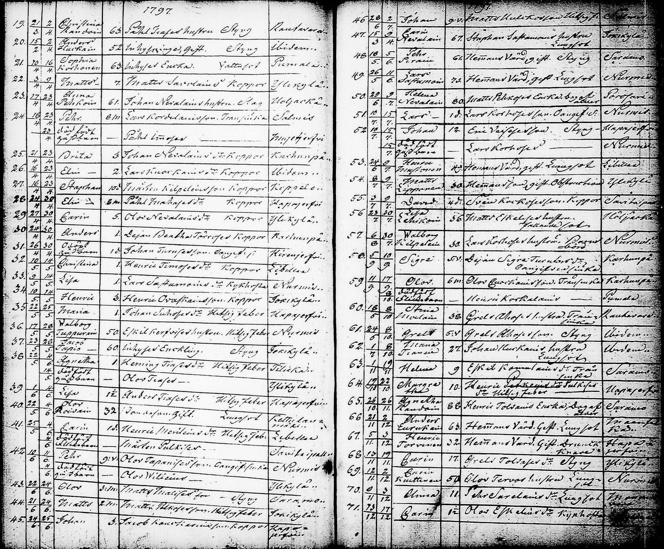 [ kuvat/197.jpg ]