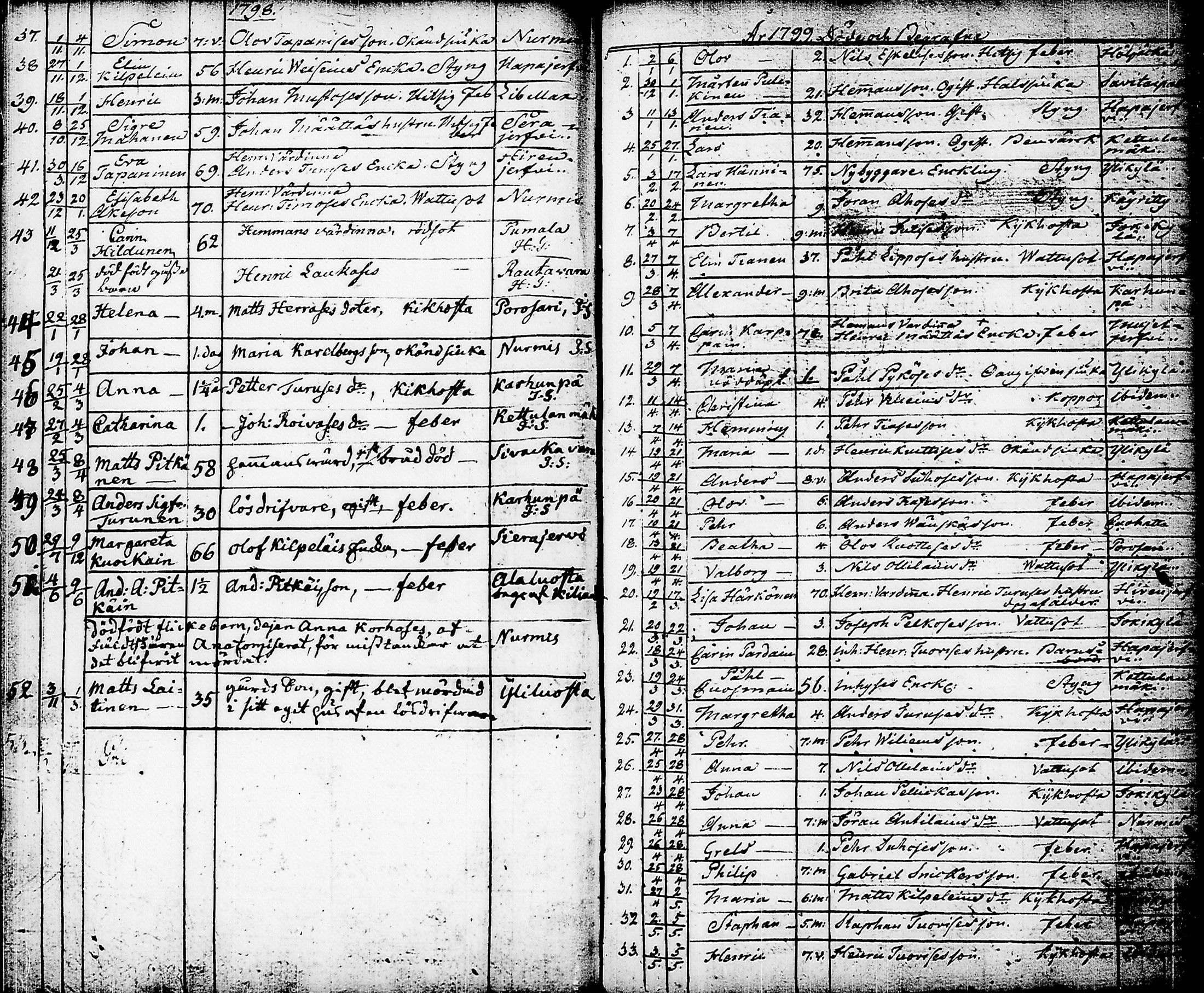 [ kuvat/199.jpg ]