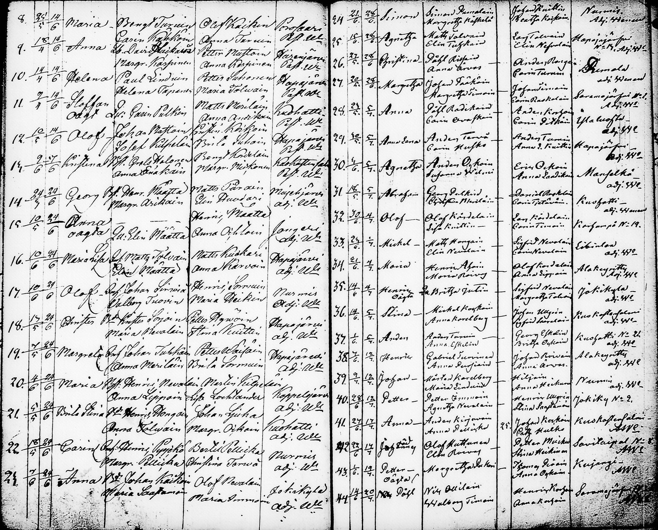 [ kuvat/112.jpg ]