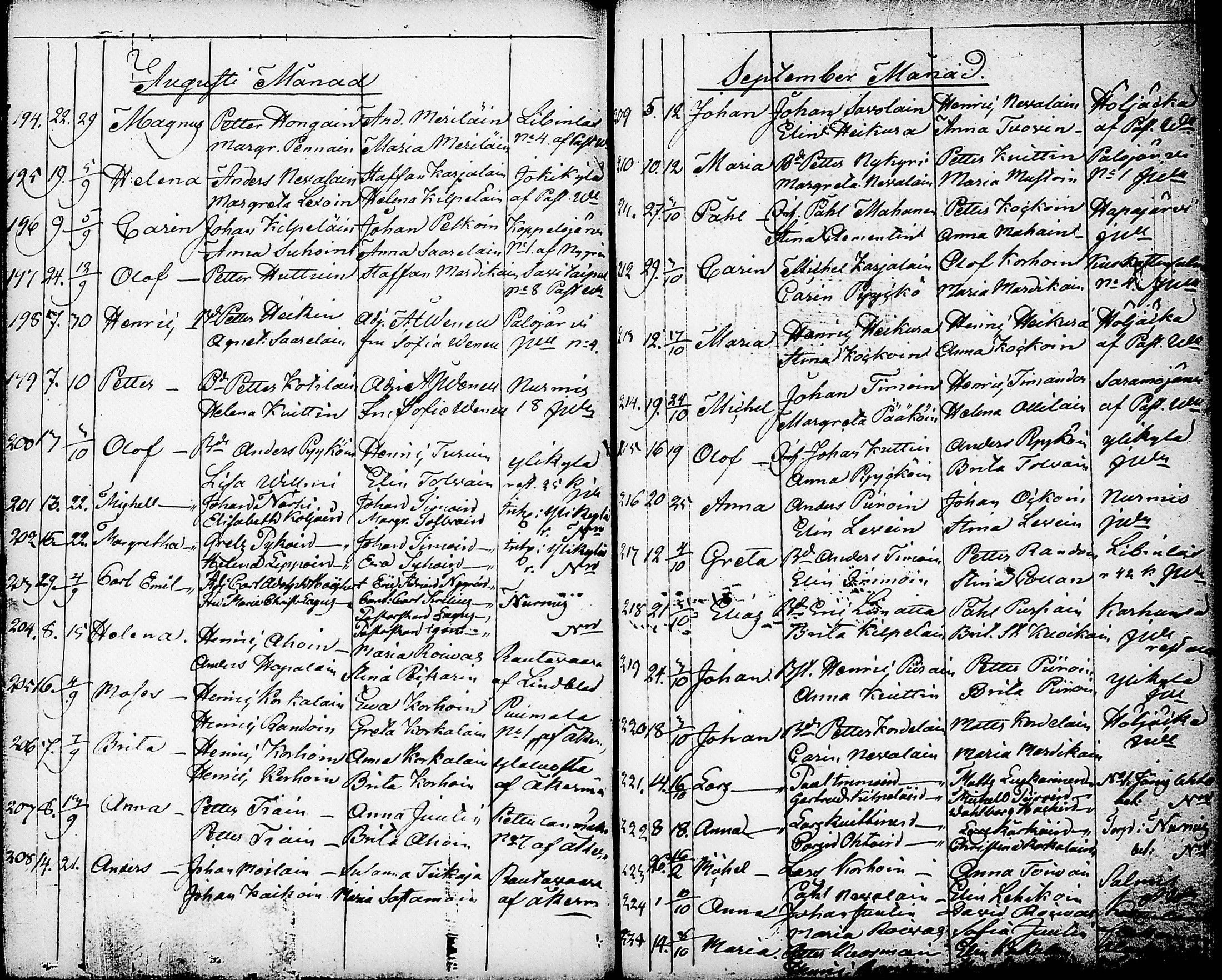 [ kuvat/122.jpg ]