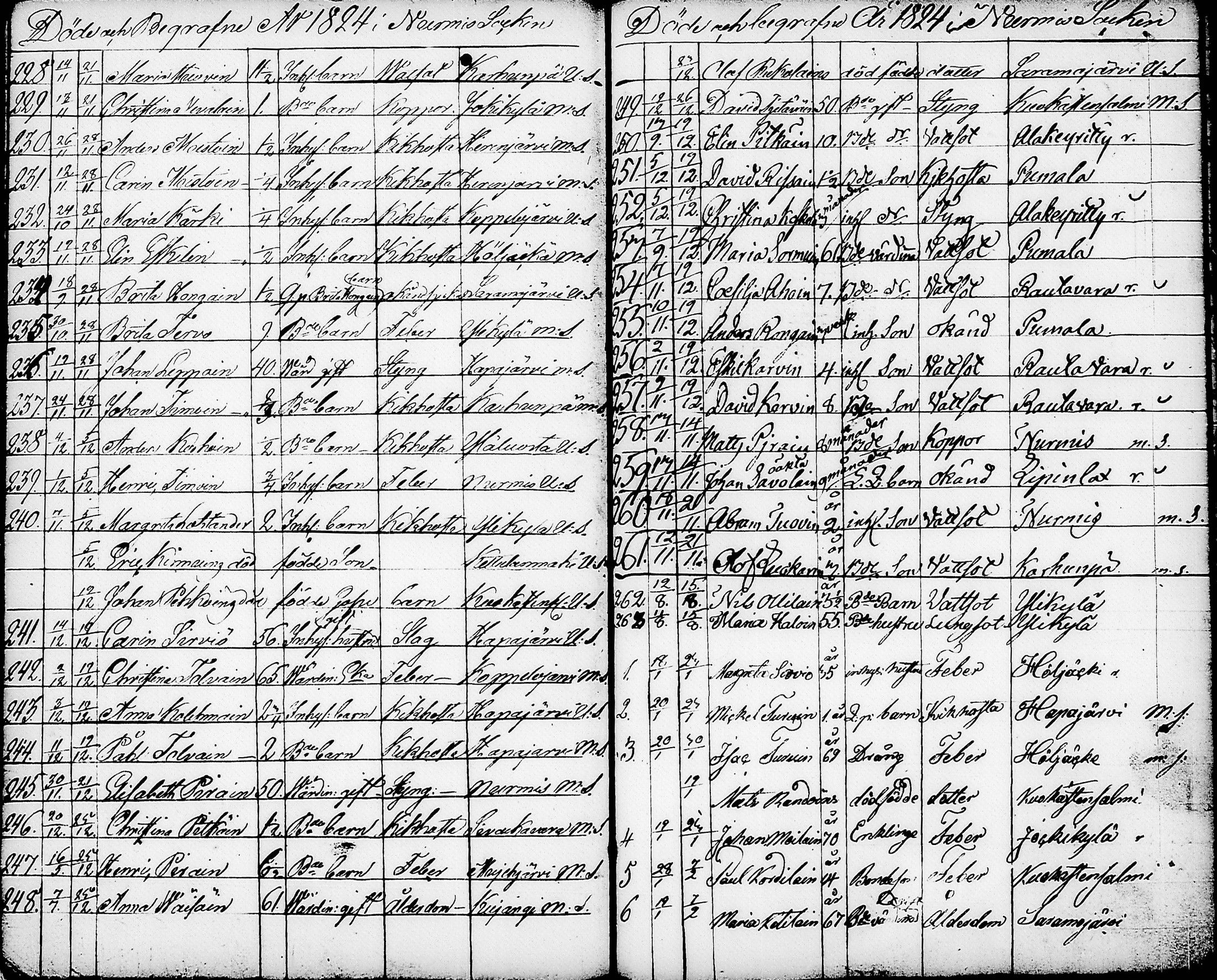 [ kuvat/186.jpg ]