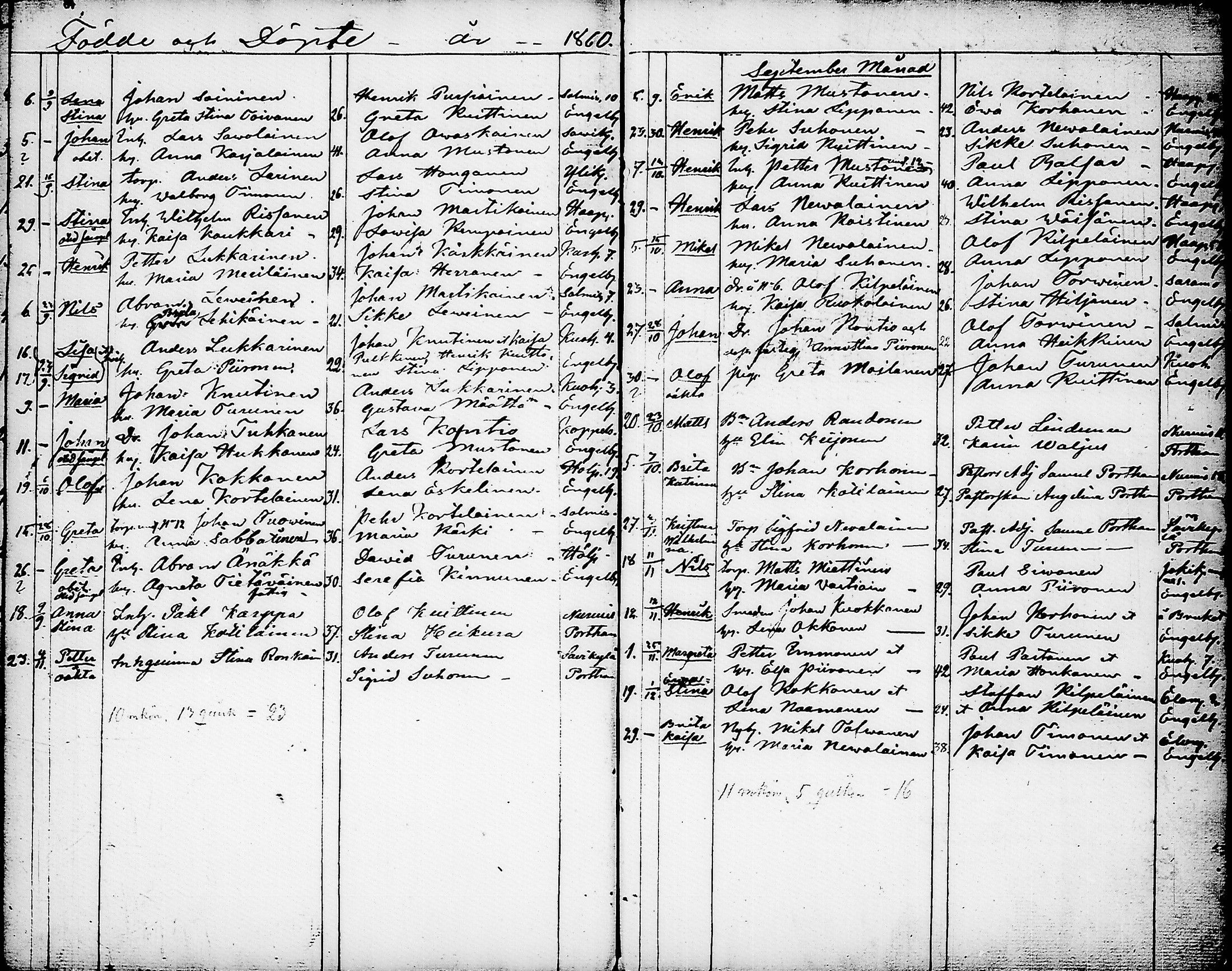[ kuvat/225.jpg ]