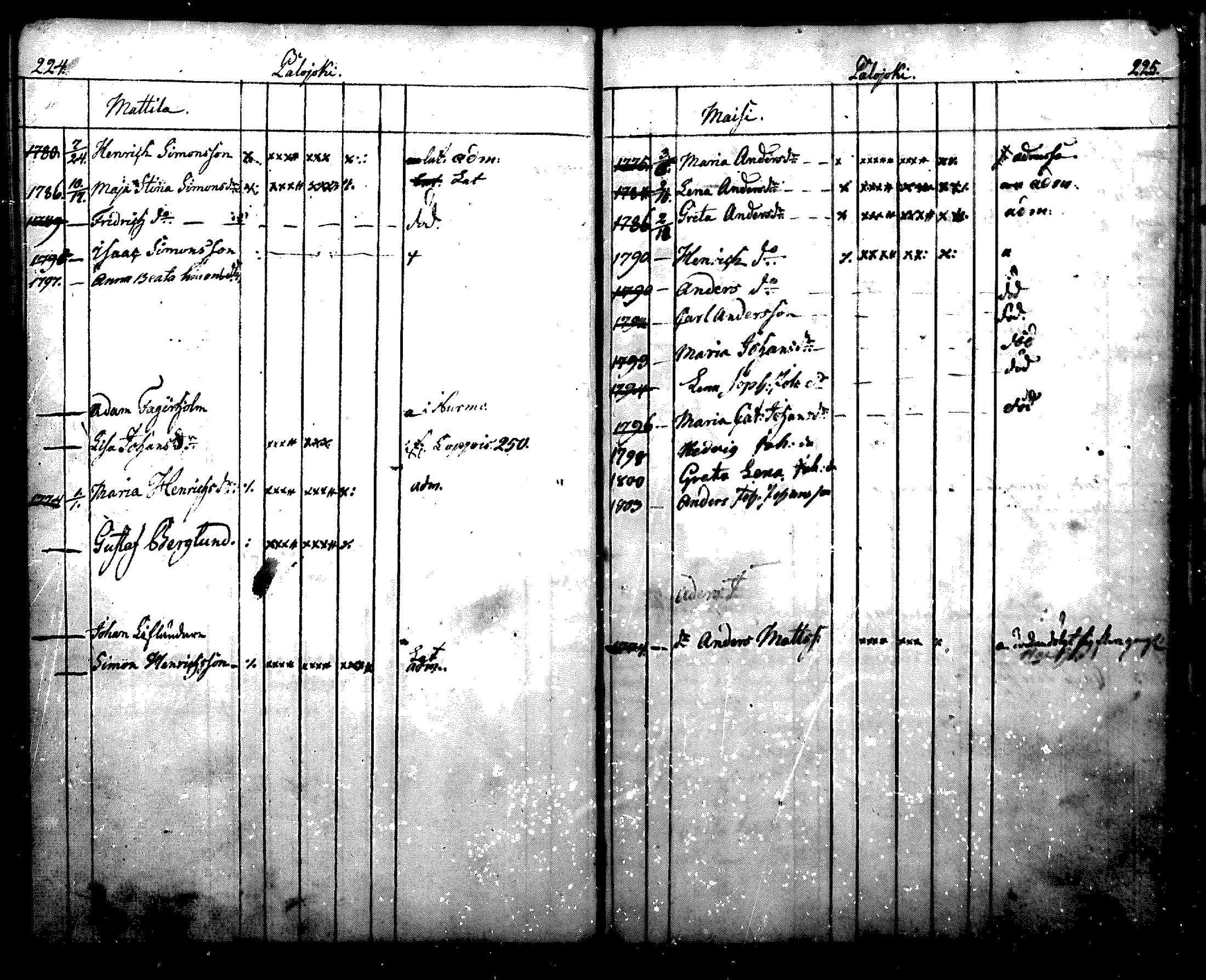 [ kuvat/116.jpg ]