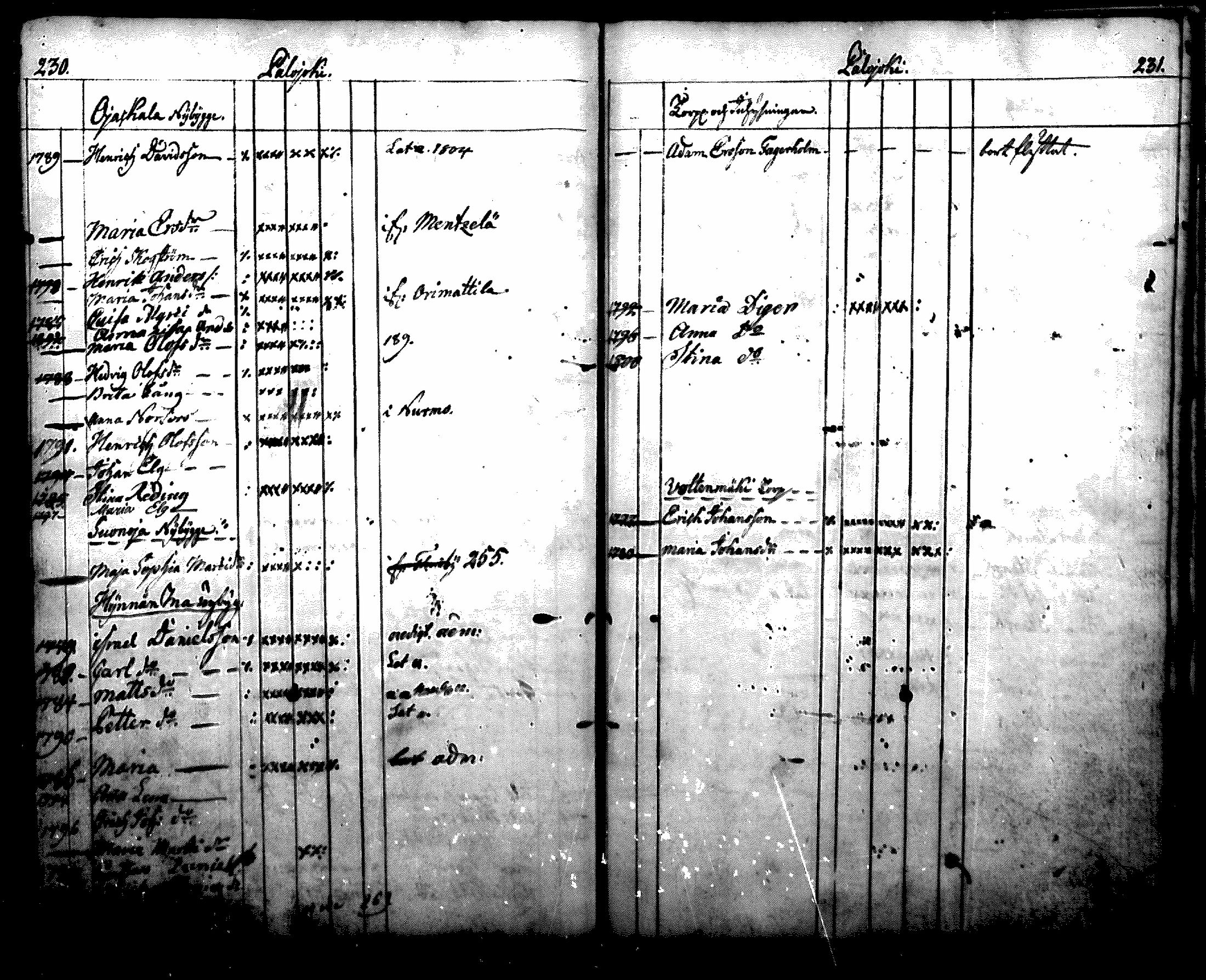 [ kuvat/119.jpg ]