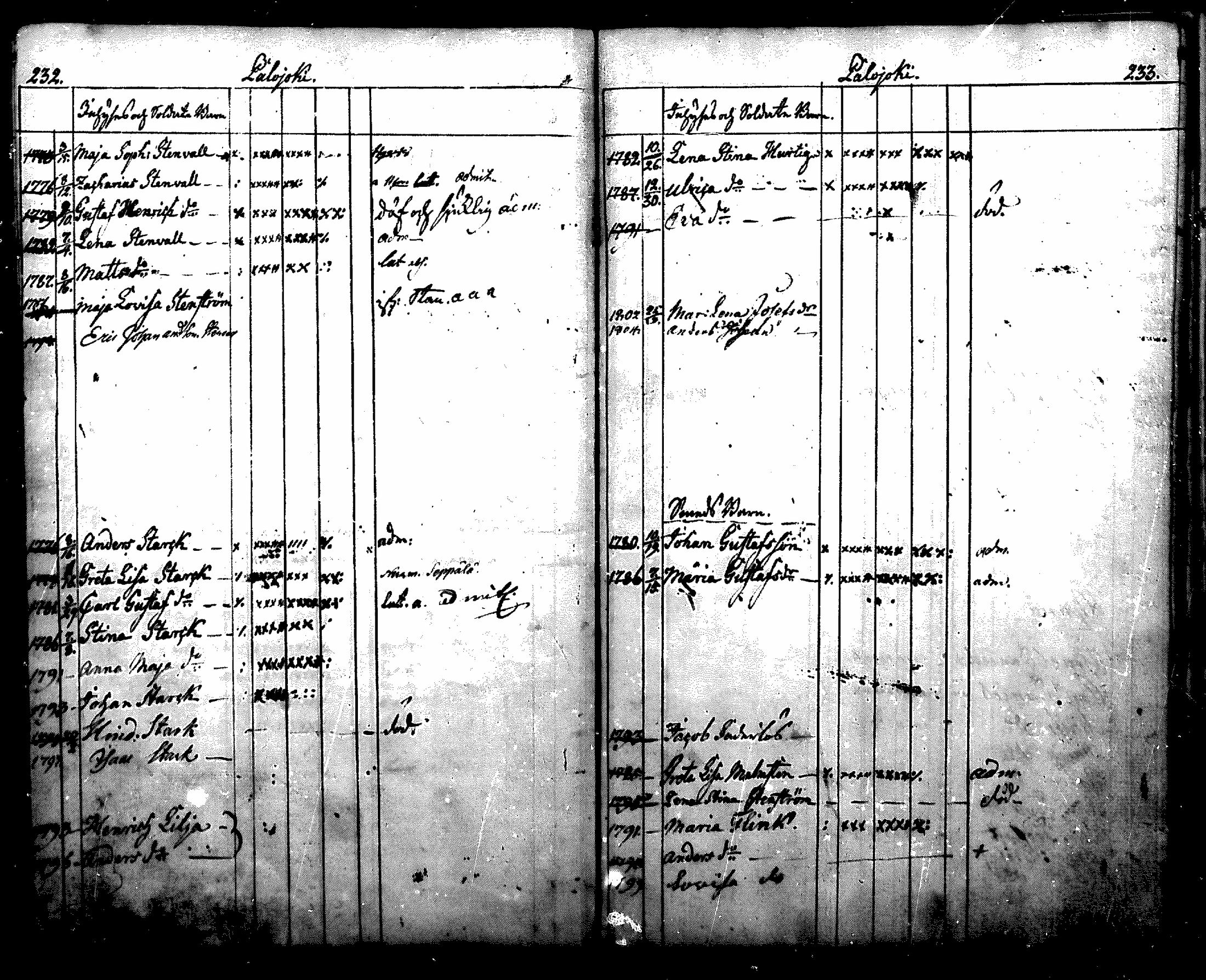 [ kuvat/121.jpg ]