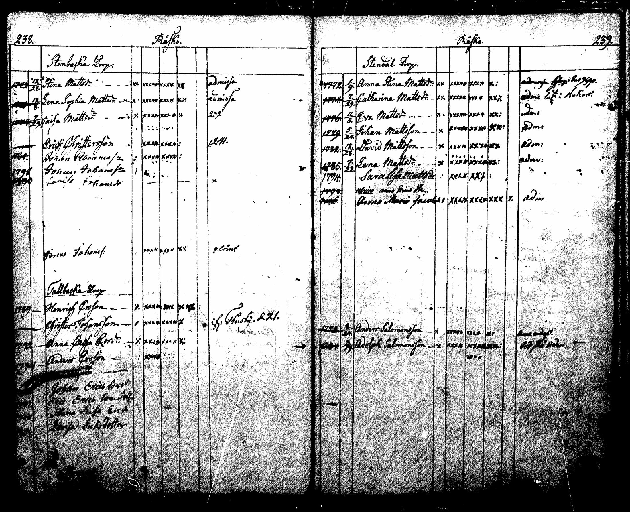 [ kuvat/124.jpg ]
