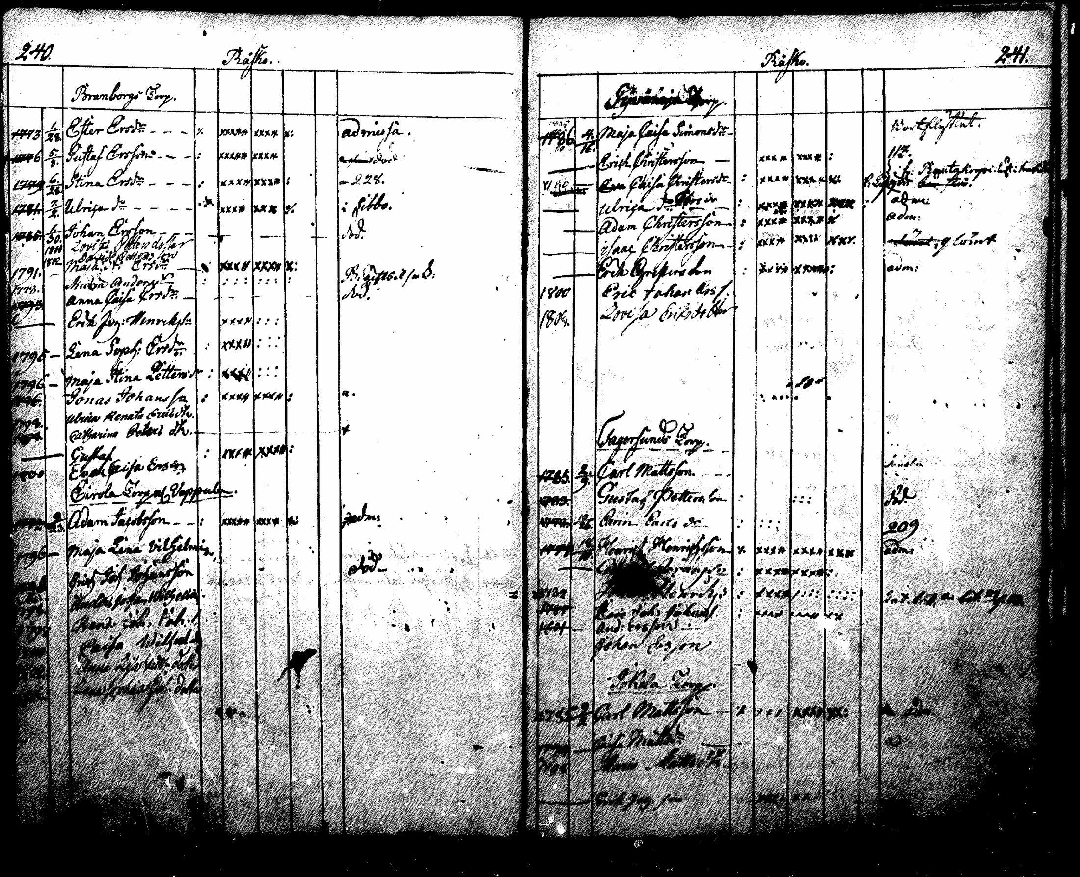 [ kuvat/125.jpg ]