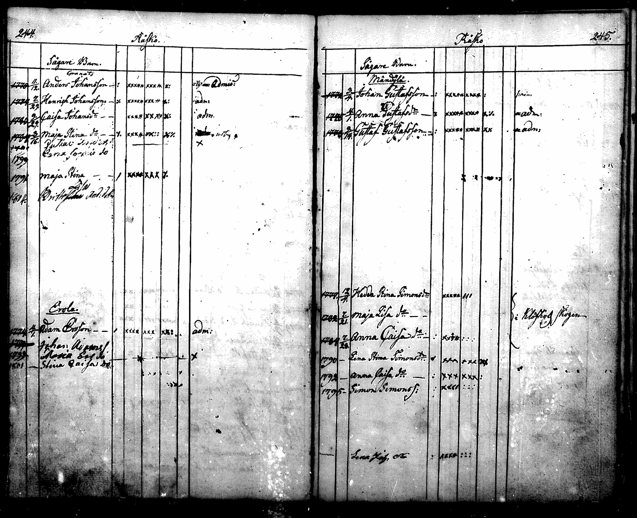 [ kuvat/128.jpg ]