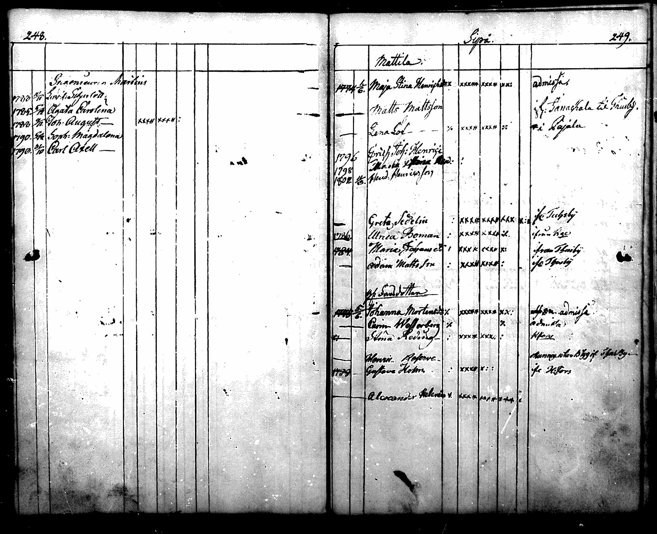 [ kuvat/130.jpg ]