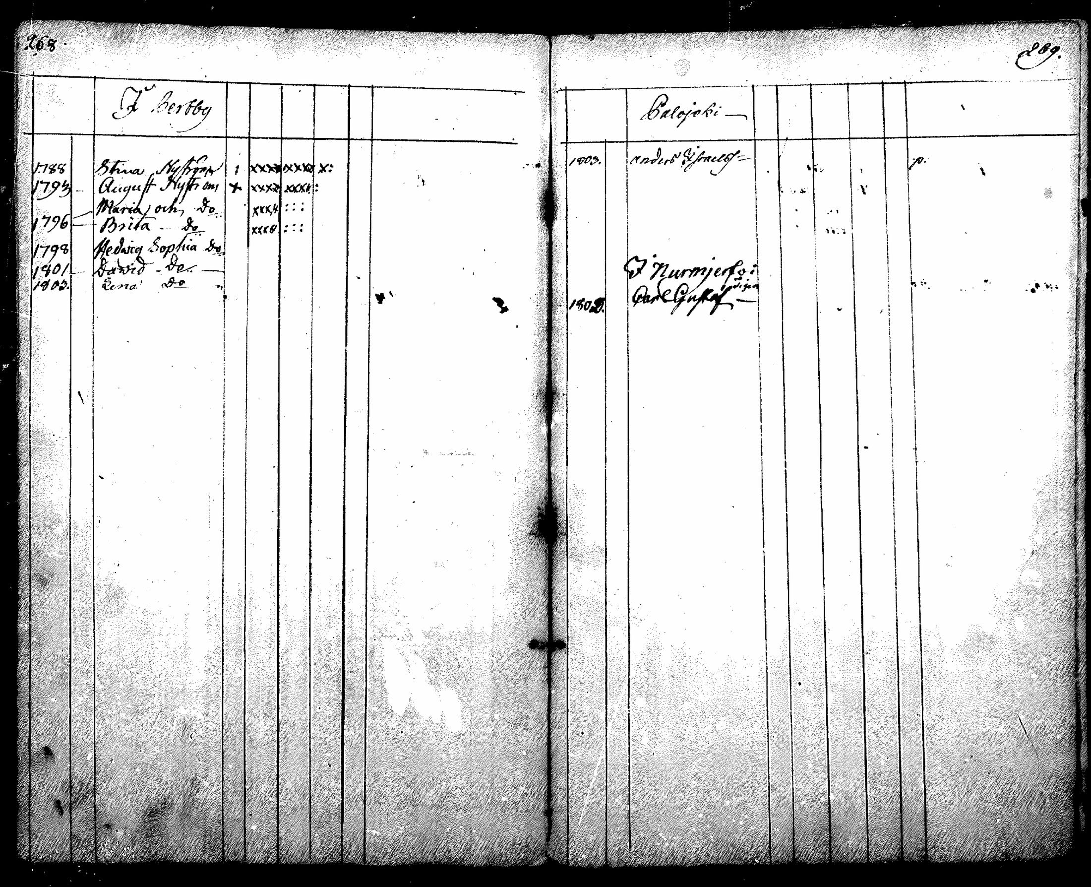 [ kuvat/140.jpg ]