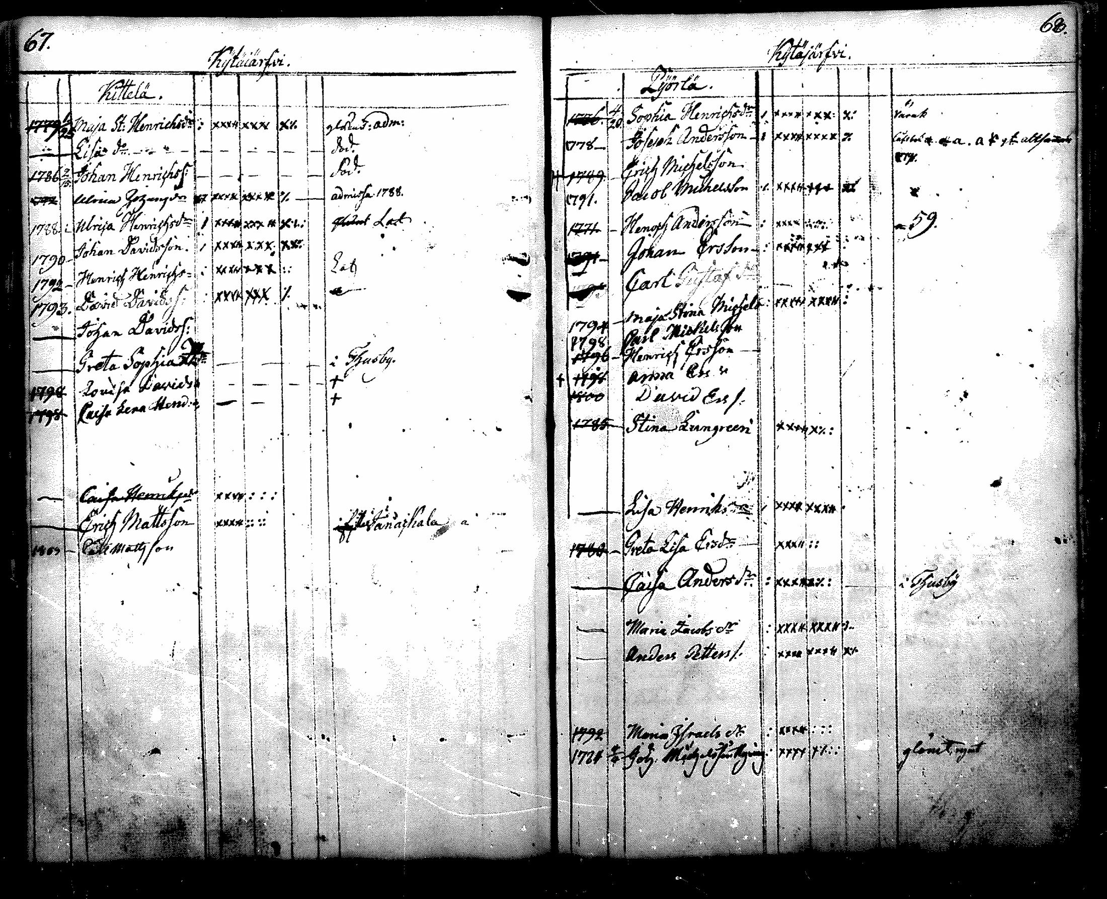 [ kuvat/41.jpg ]