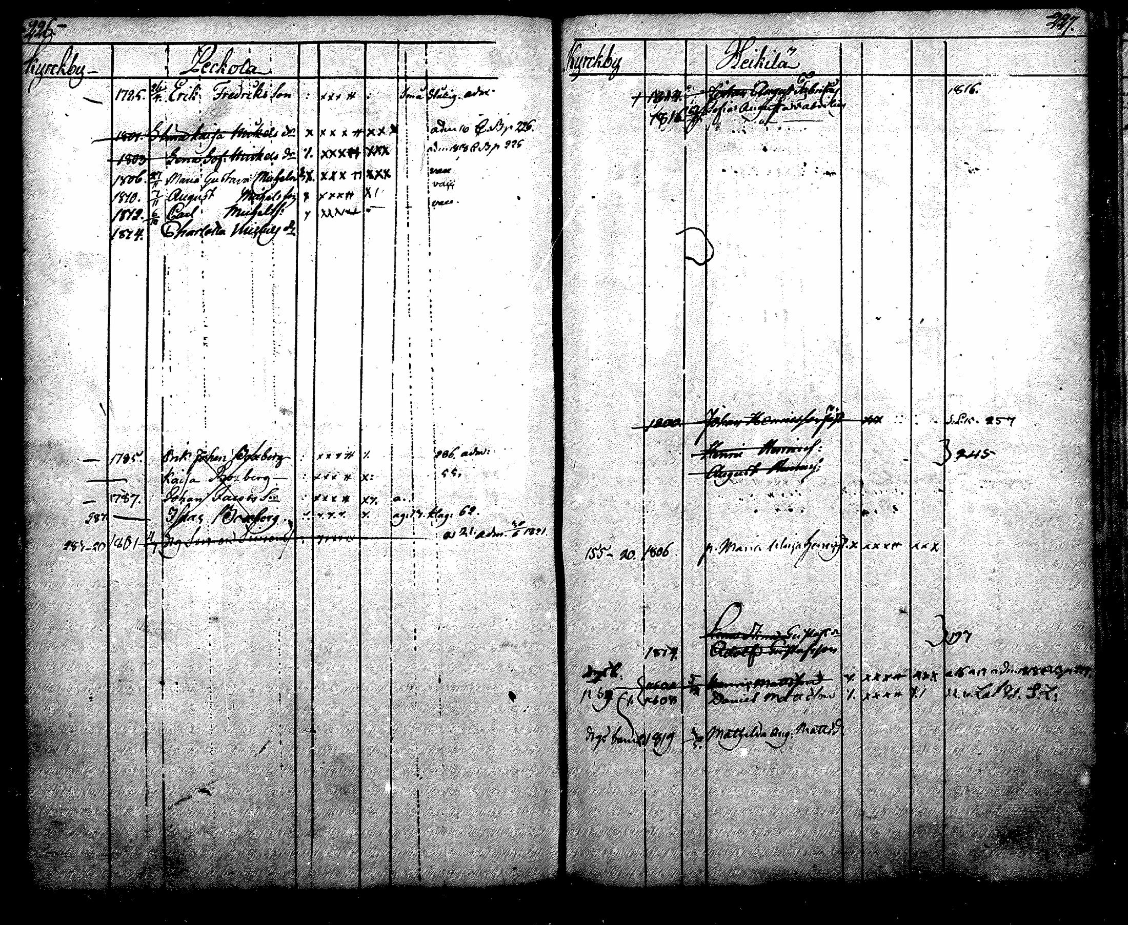 [ kuvat/121.jpg ]