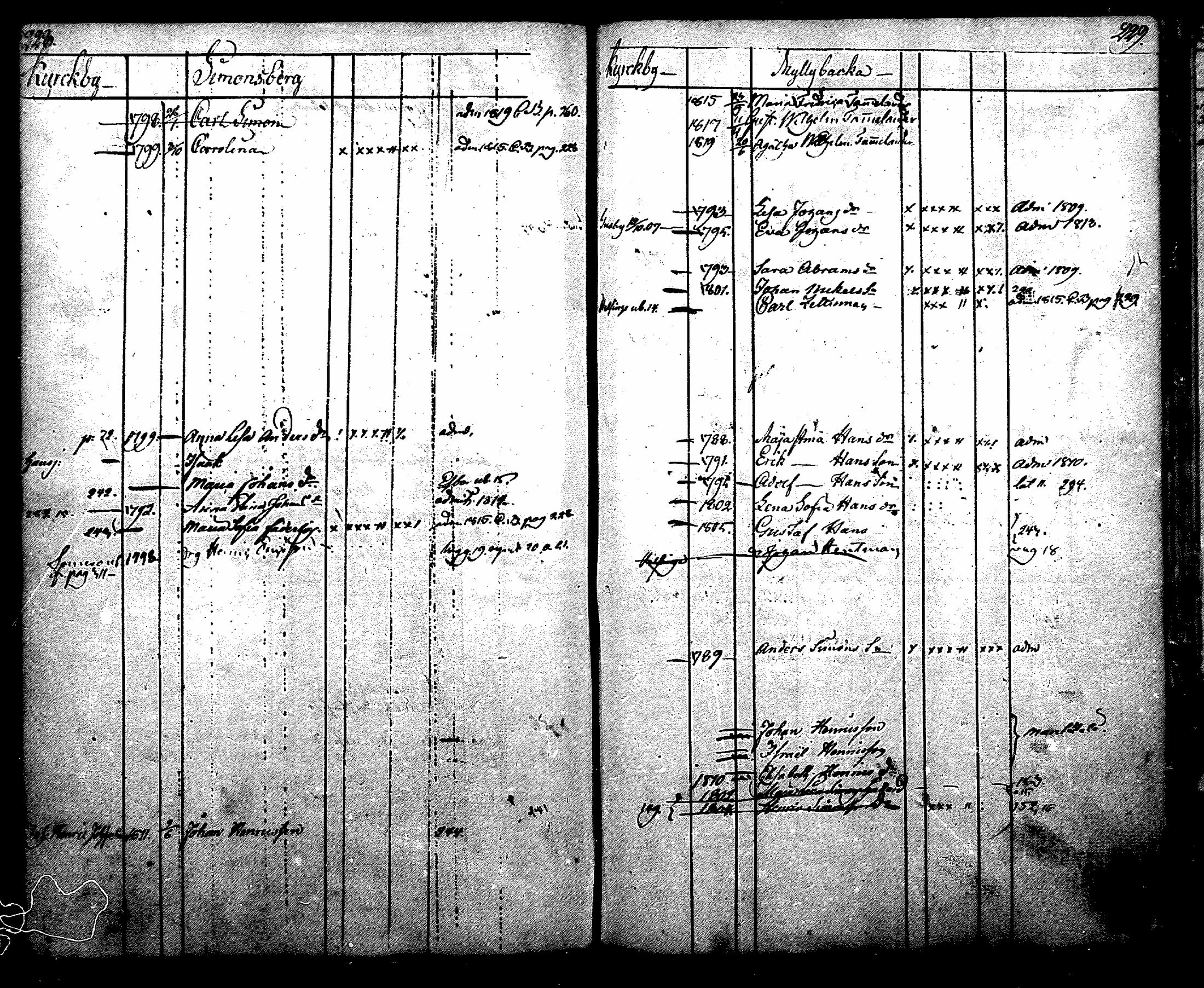 [ kuvat/122.jpg ]