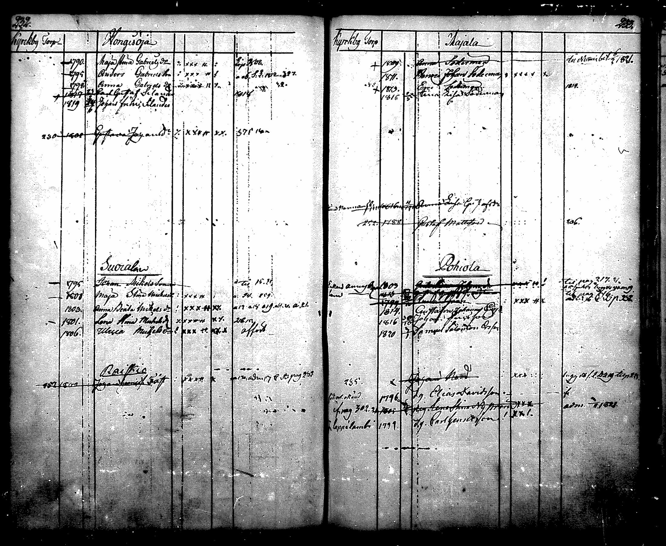 [ kuvat/125.jpg ]