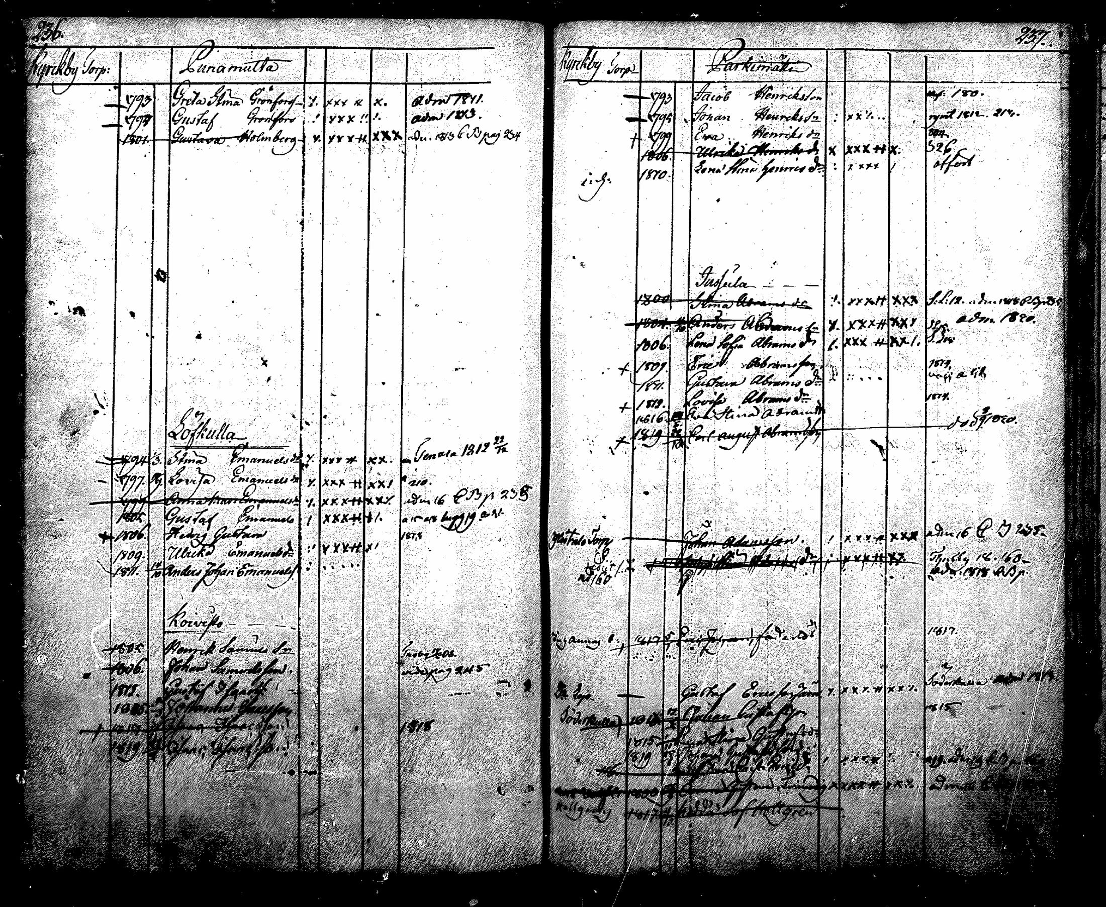 [ kuvat/128.jpg ]