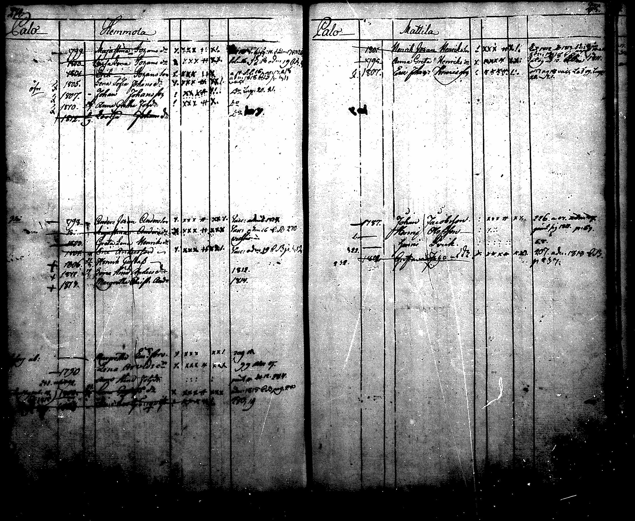 [ kuvat/153.jpg ]