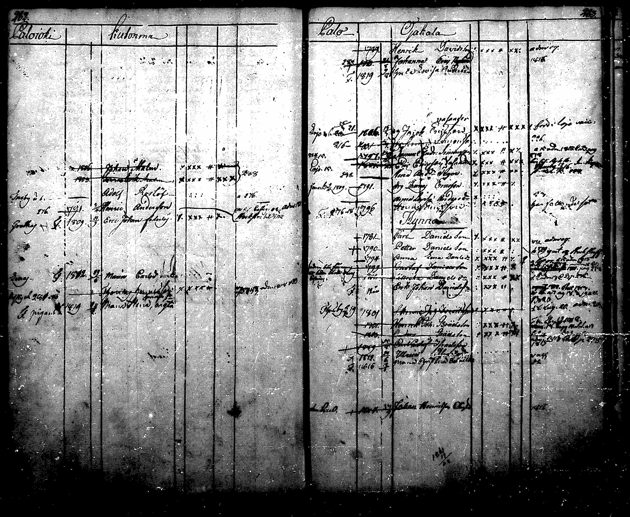 [ kuvat/160.jpg ]
