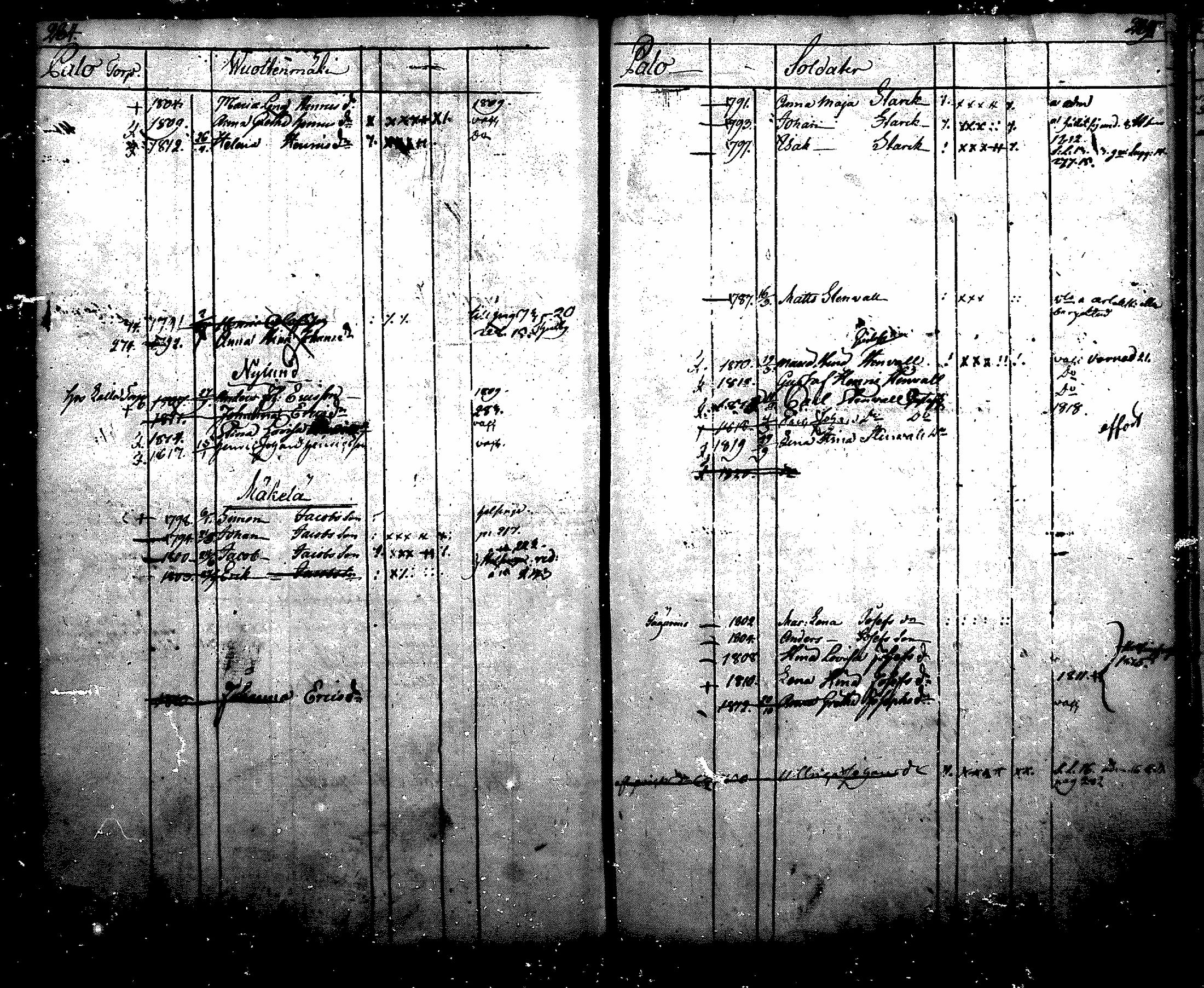 [ kuvat/162.jpg ]