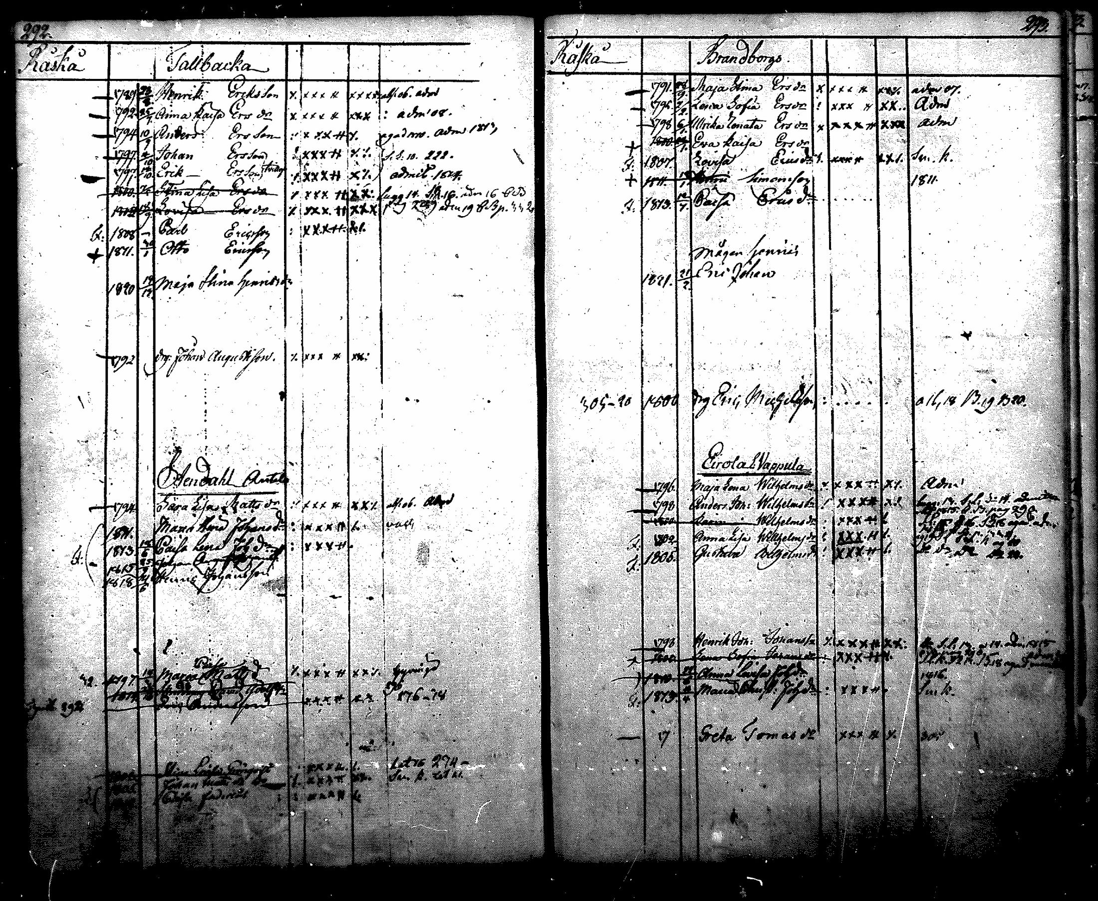 [ kuvat/169.jpg ]