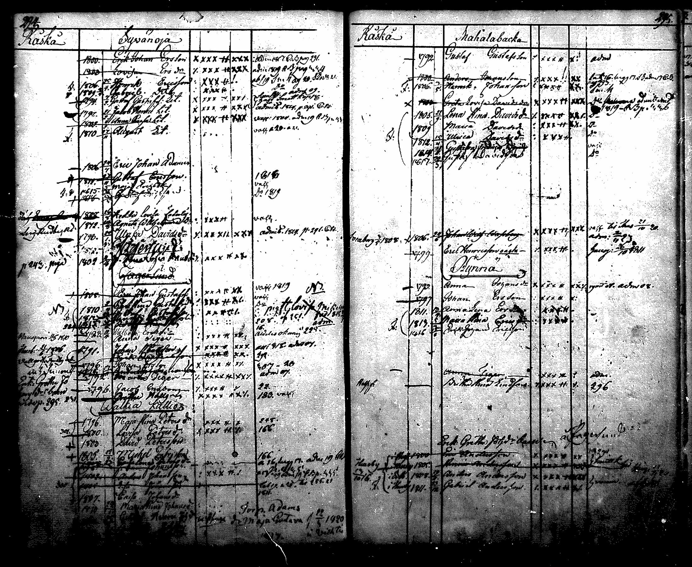 [ kuvat/170.jpg ]