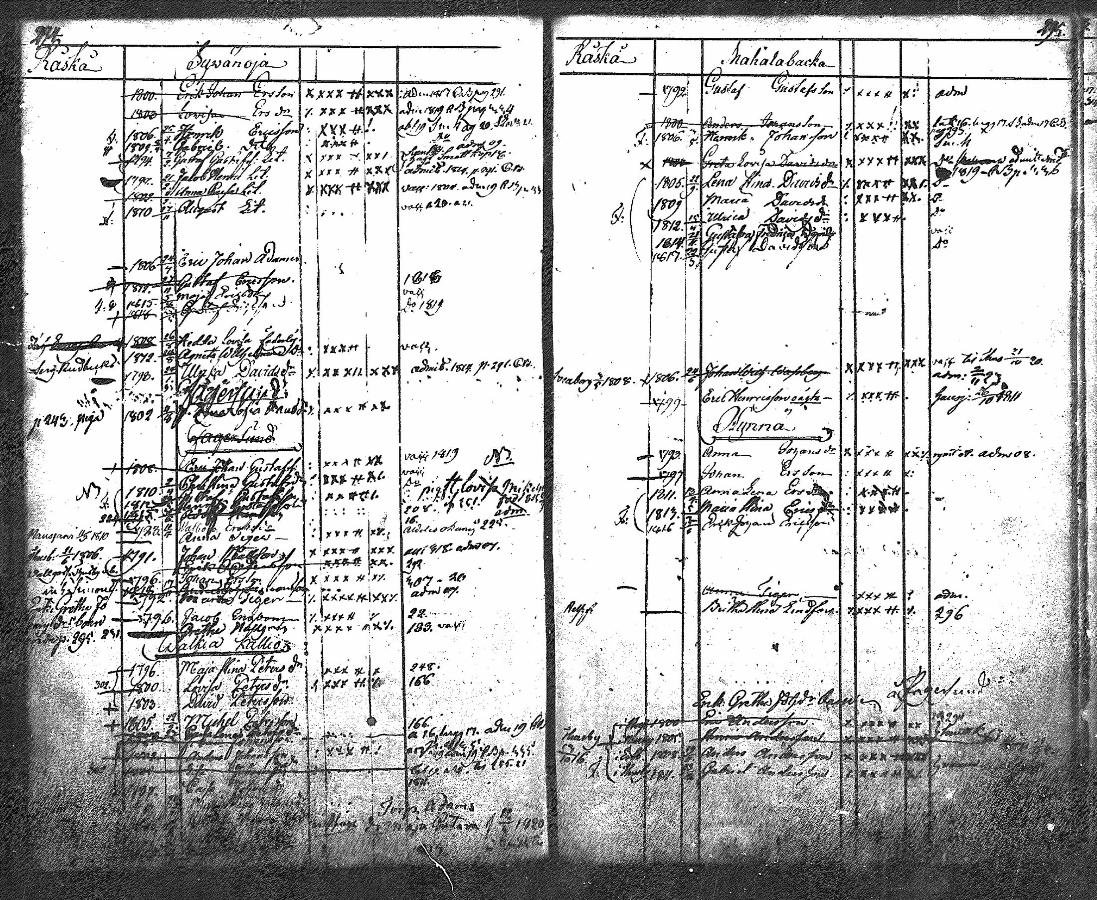 [ kuvat/171.jpg ]