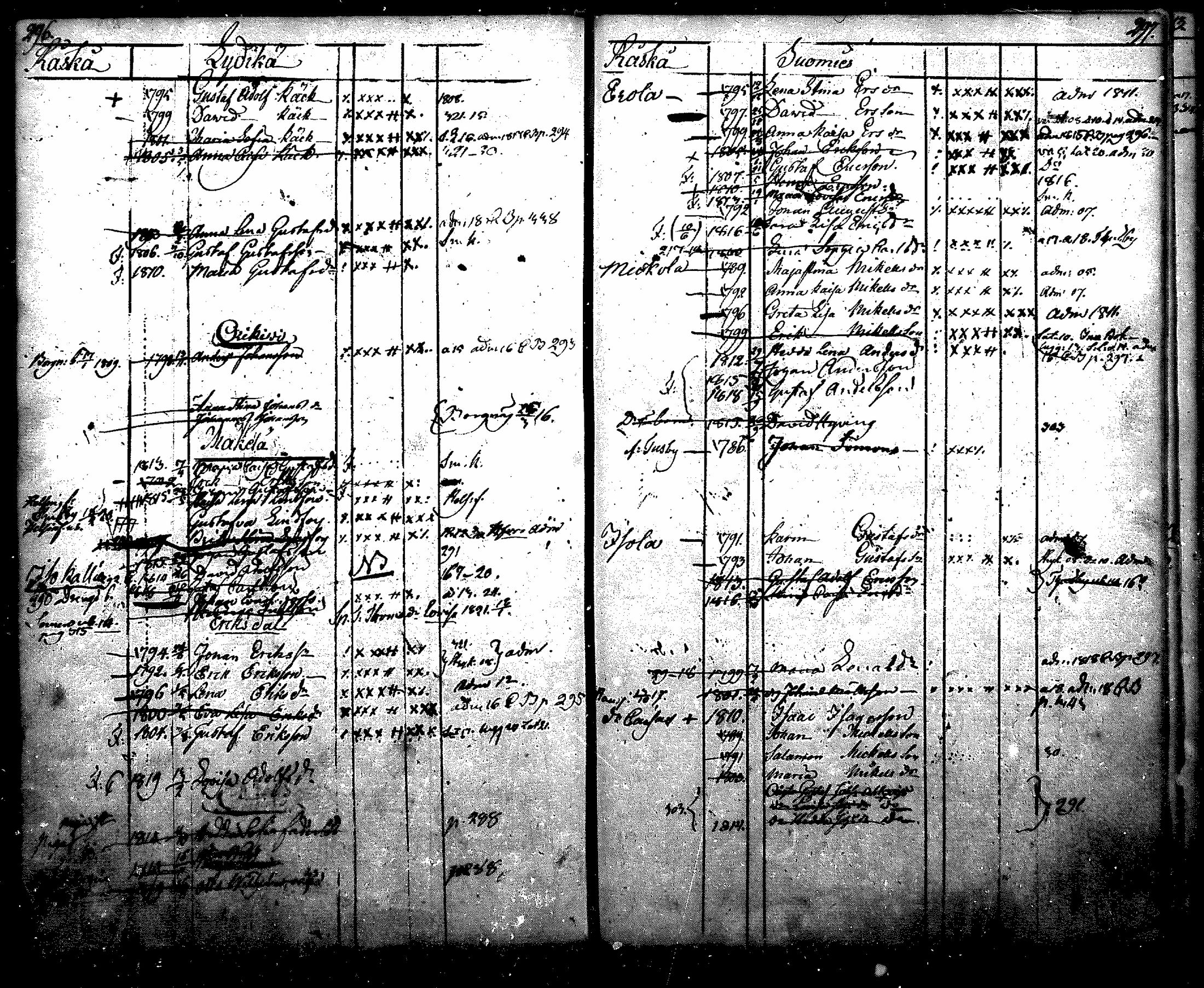 [ kuvat/172.jpg ]