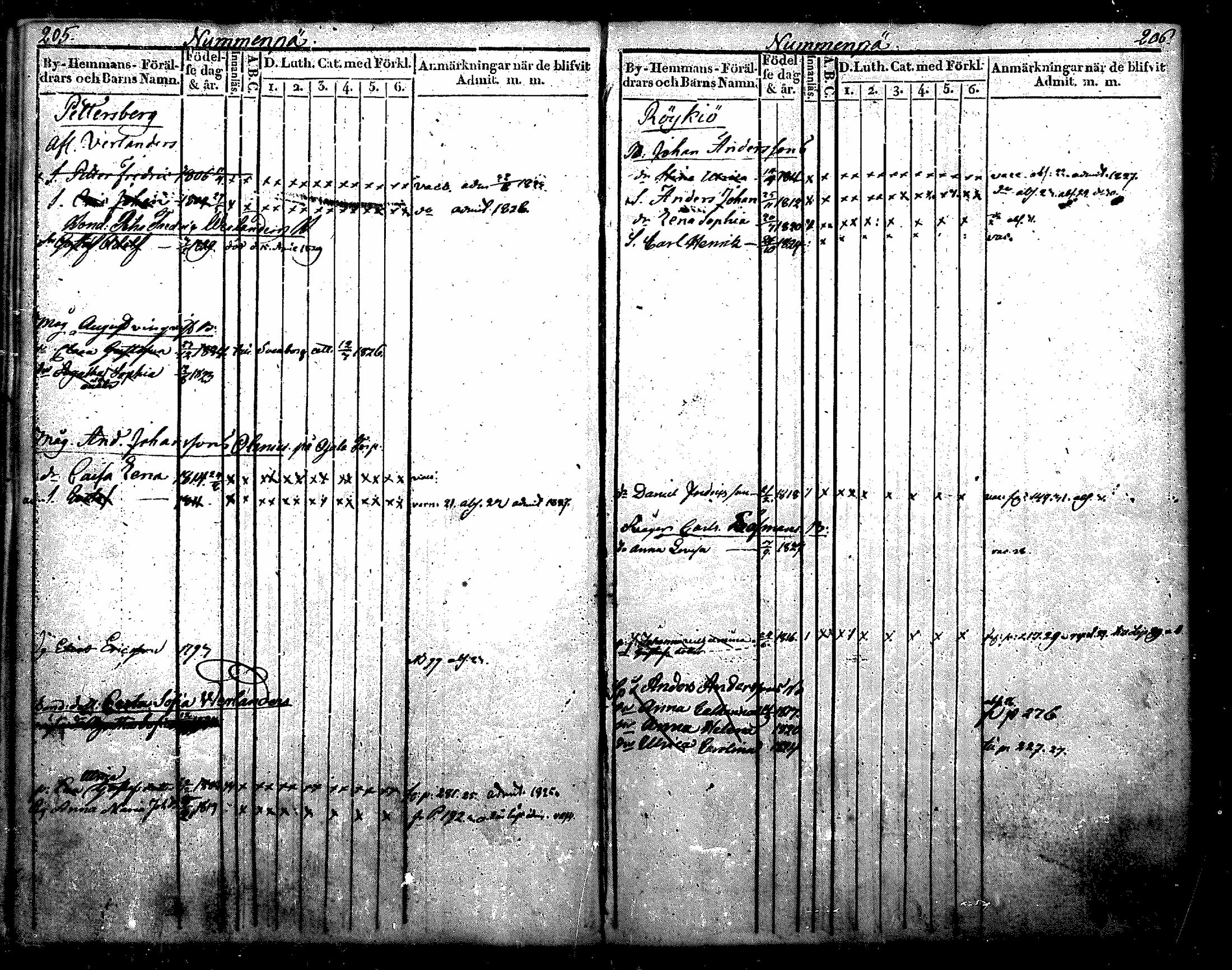 [ kuvat/119.jpg ]
