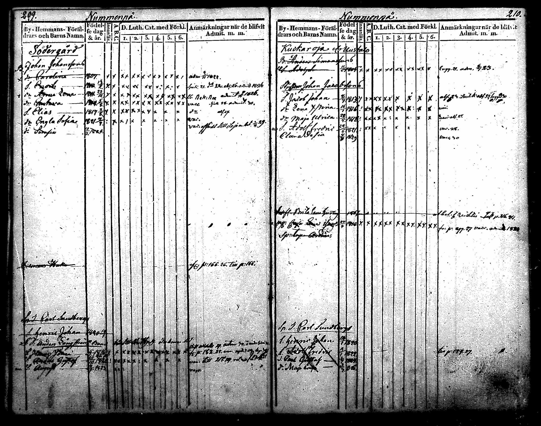 [ kuvat/121.jpg ]