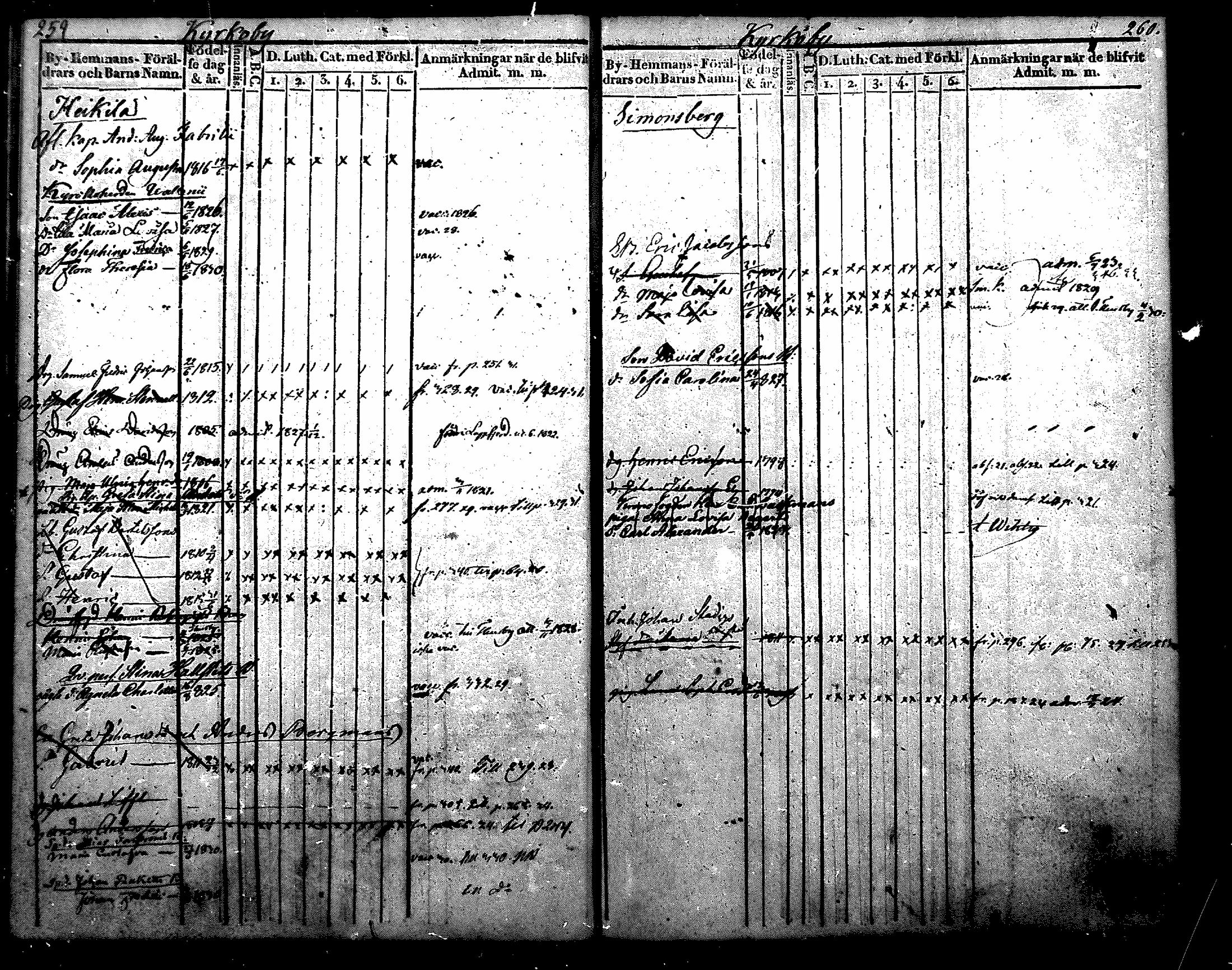 [ kuvat/155.jpg ]