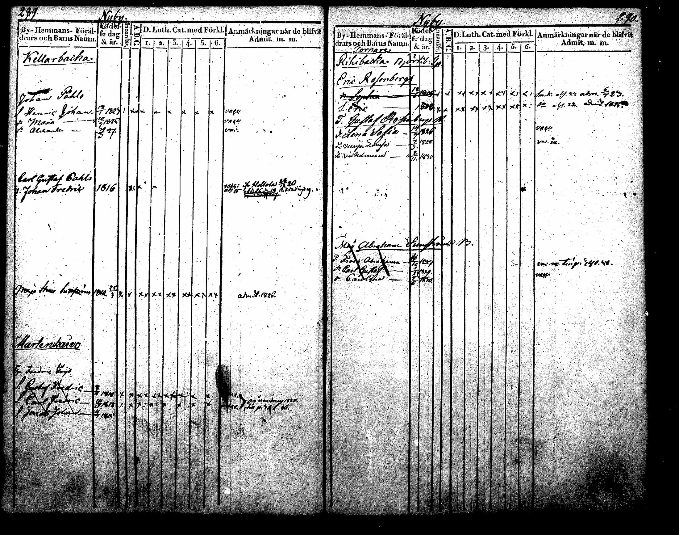[ kuvat/180.jpg ]