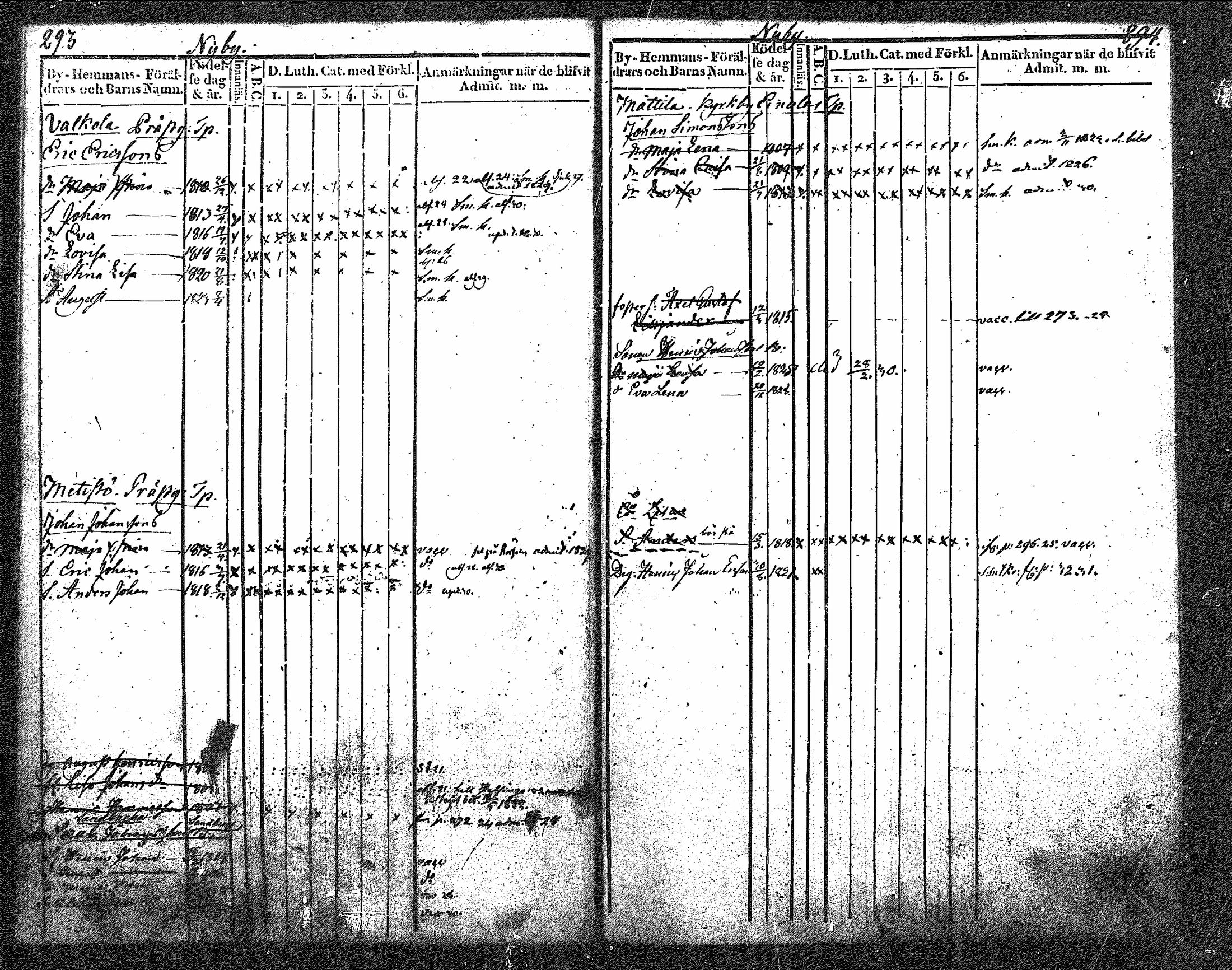 [ kuvat/184.jpg ]