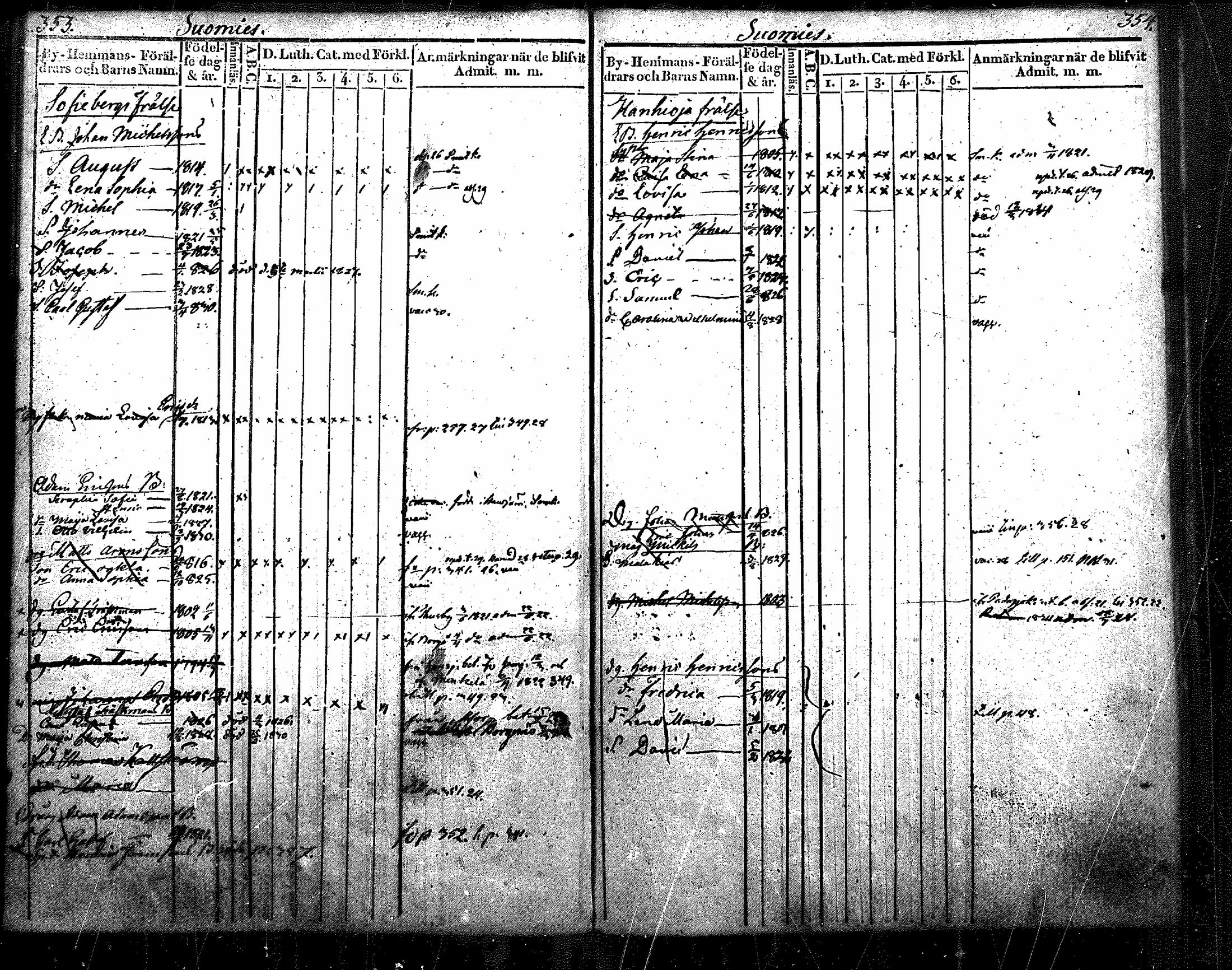 [ kuvat/222.jpg ]