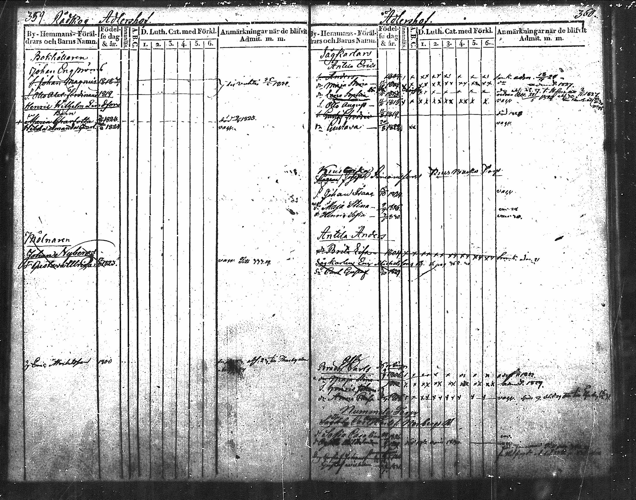 [ kuvat/228.jpg ]