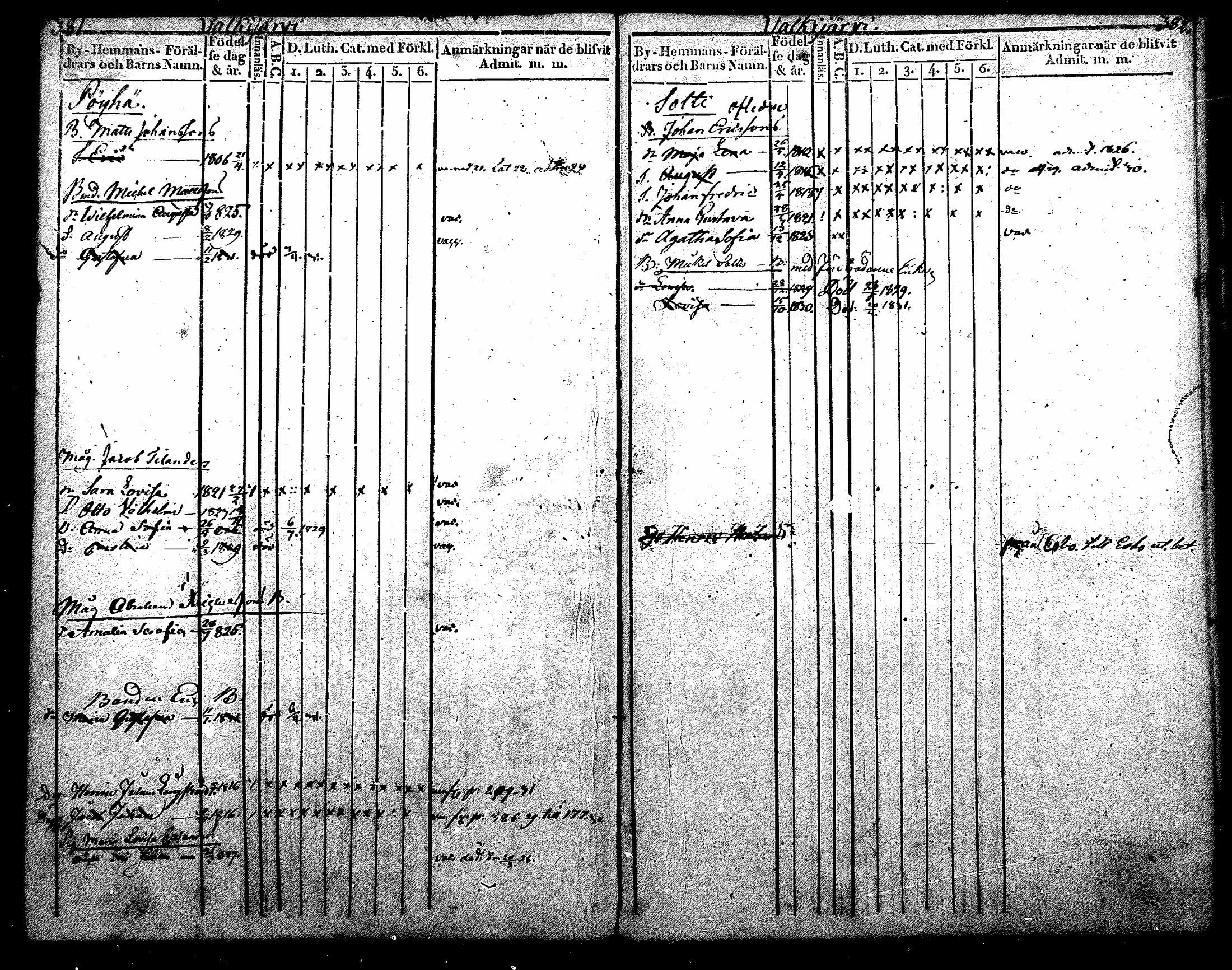 [ kuvat/241.jpg ]