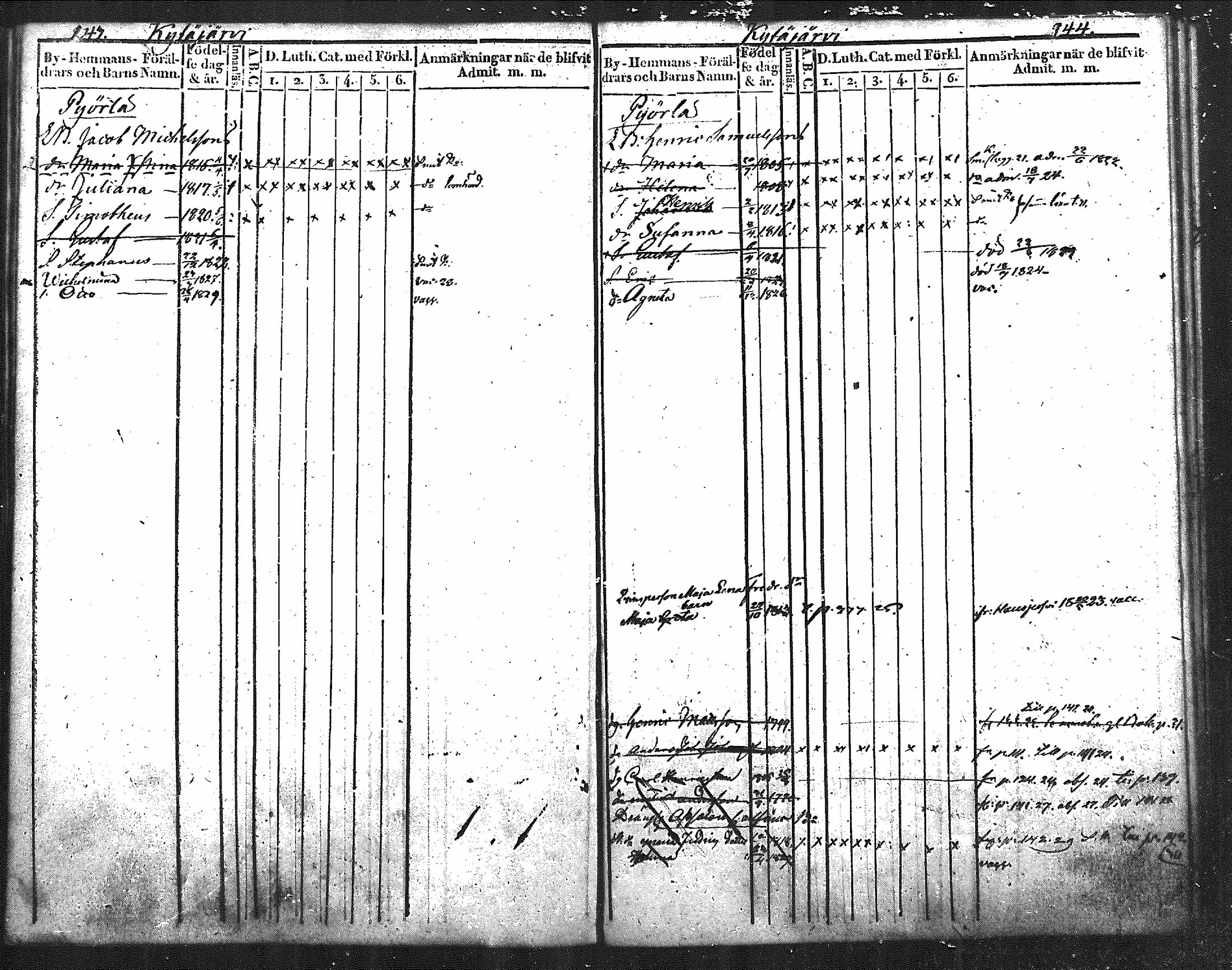 [ kuvat/77.jpg ]
