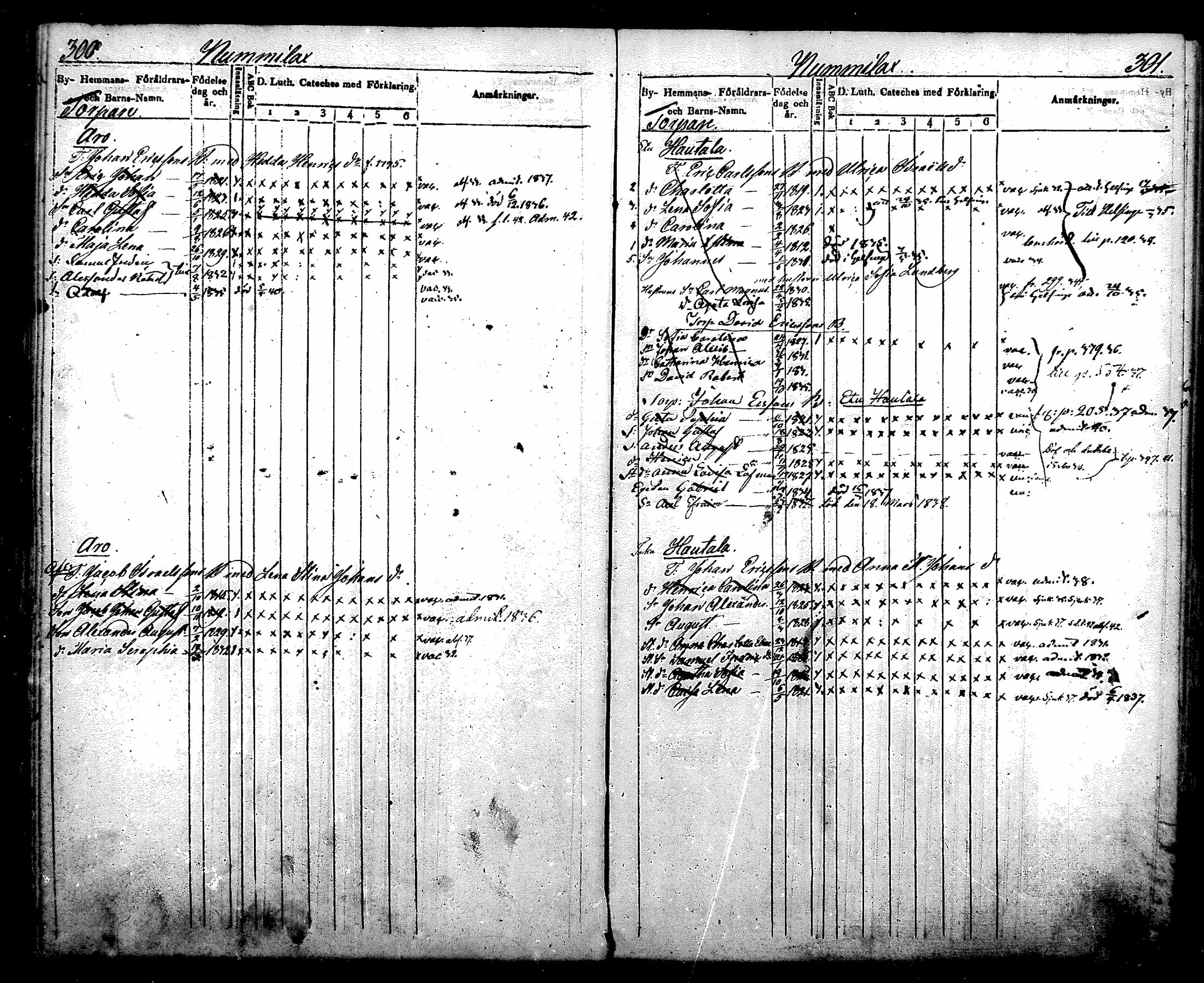 [ kuvat/171.jpg ]