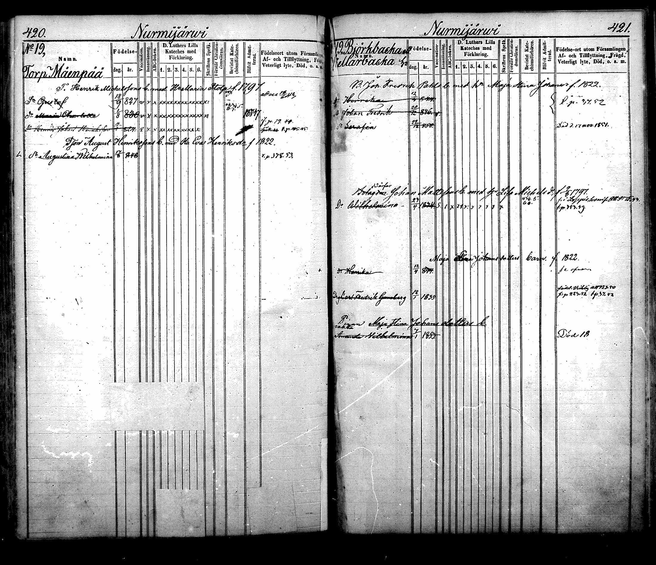 [ kuvat/246.jpg ]