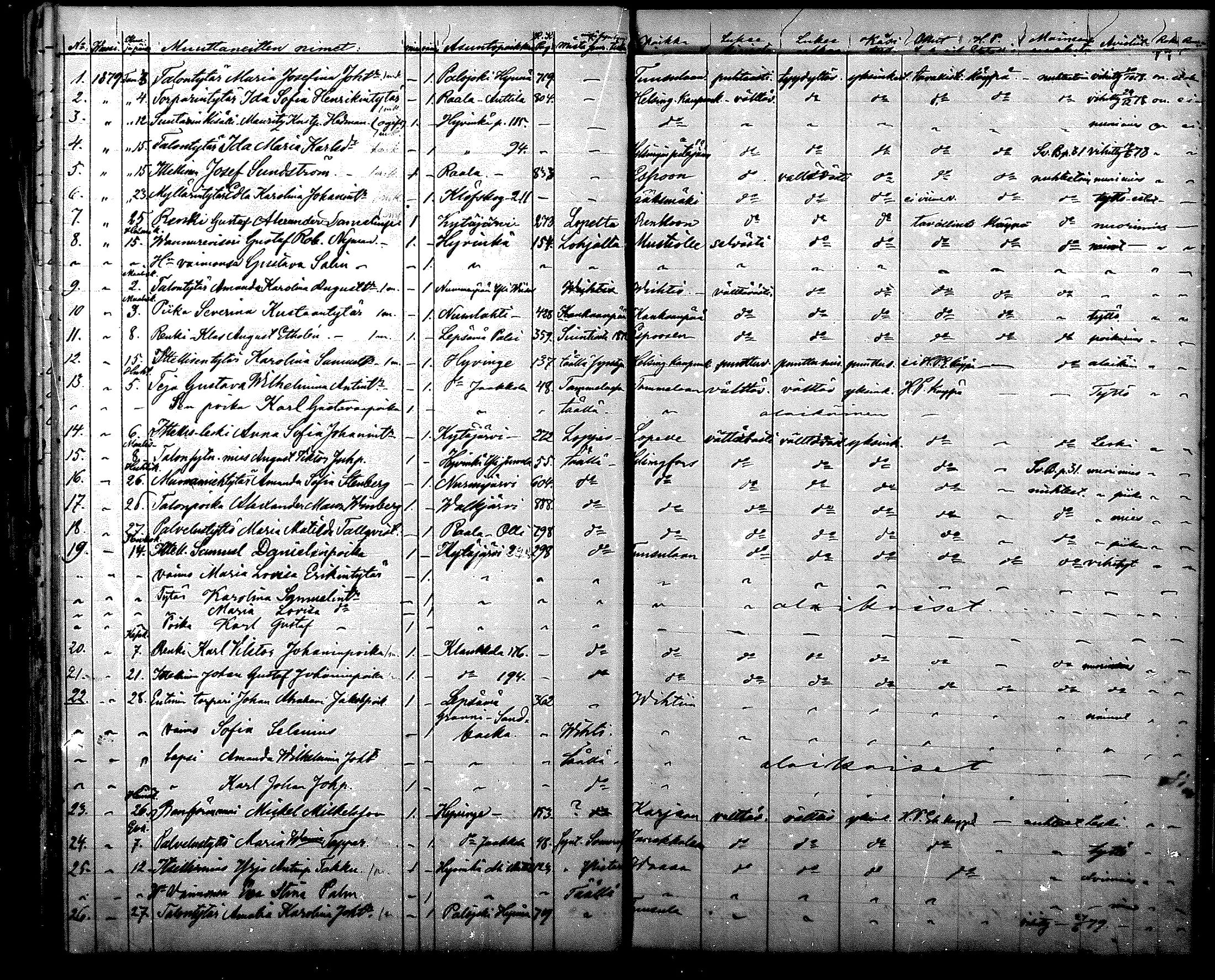 [ kuvat/72.jpg ]