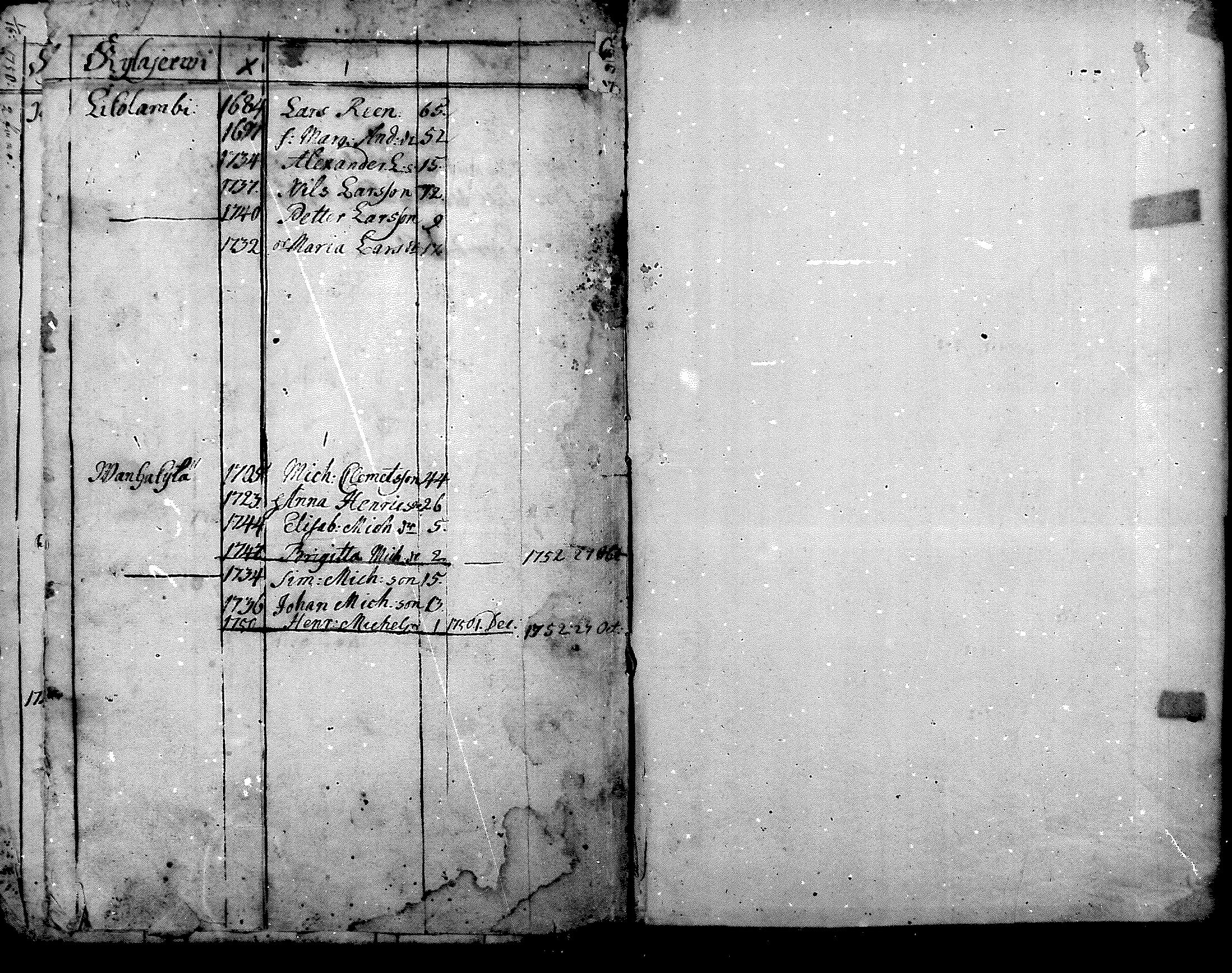 [ kuvat/106.jpg ]