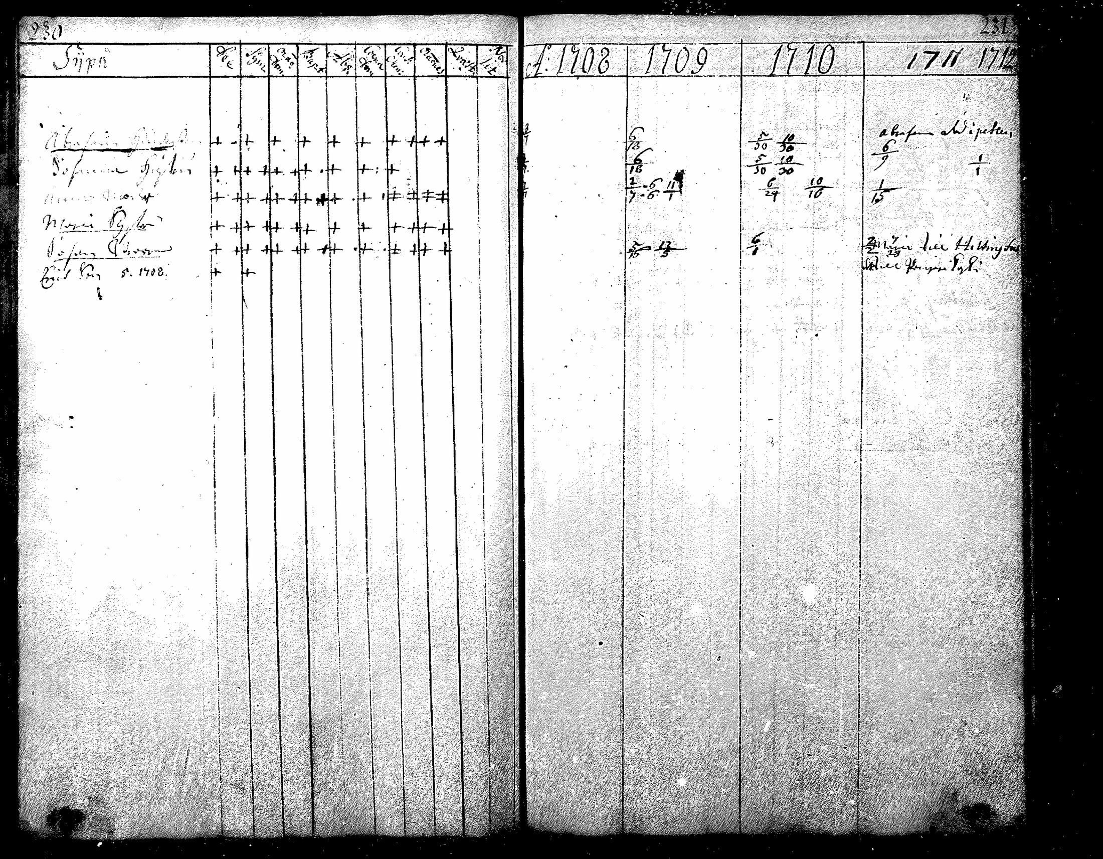 [ kuvat/118.jpg ]
