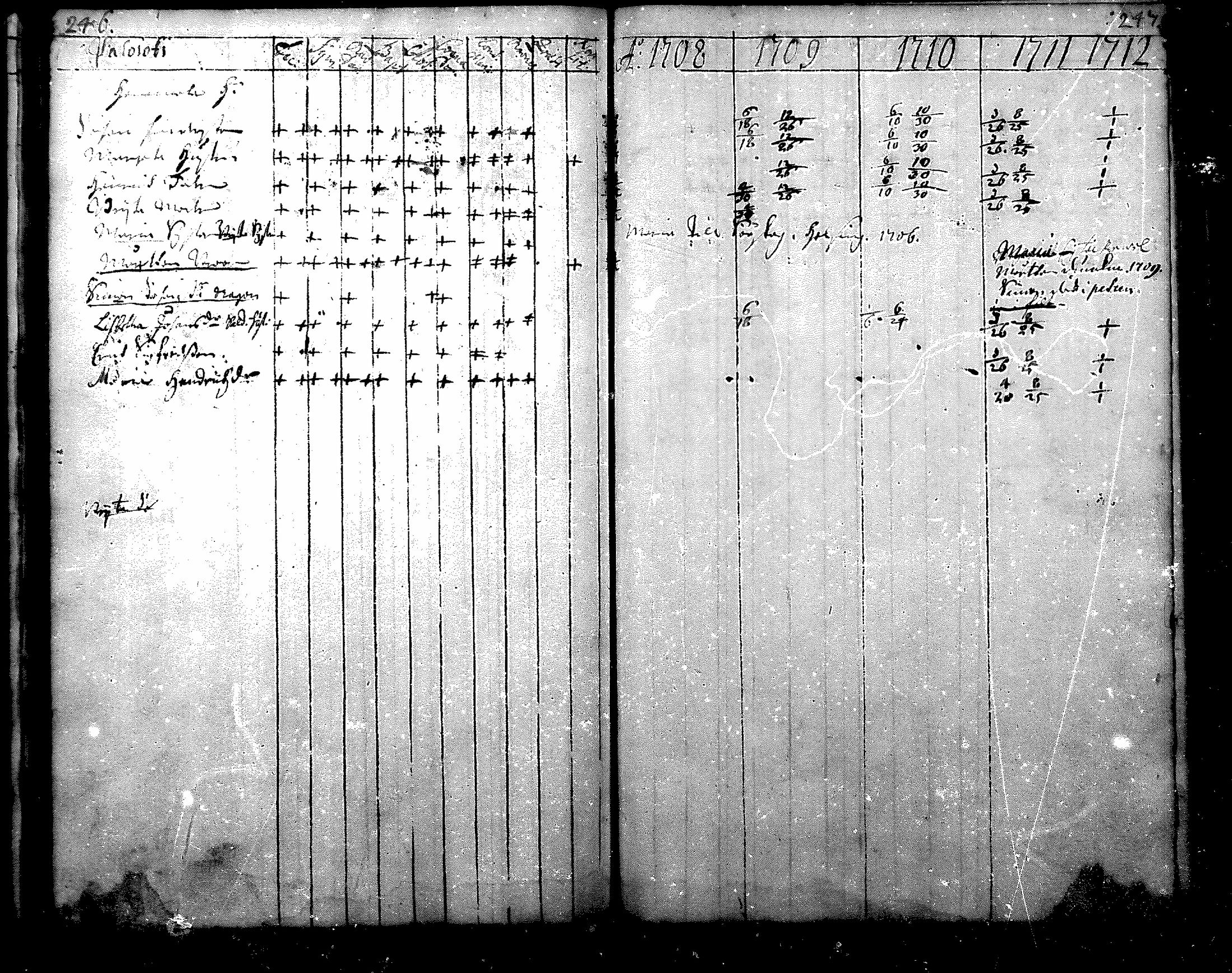 [ kuvat/126.jpg ]