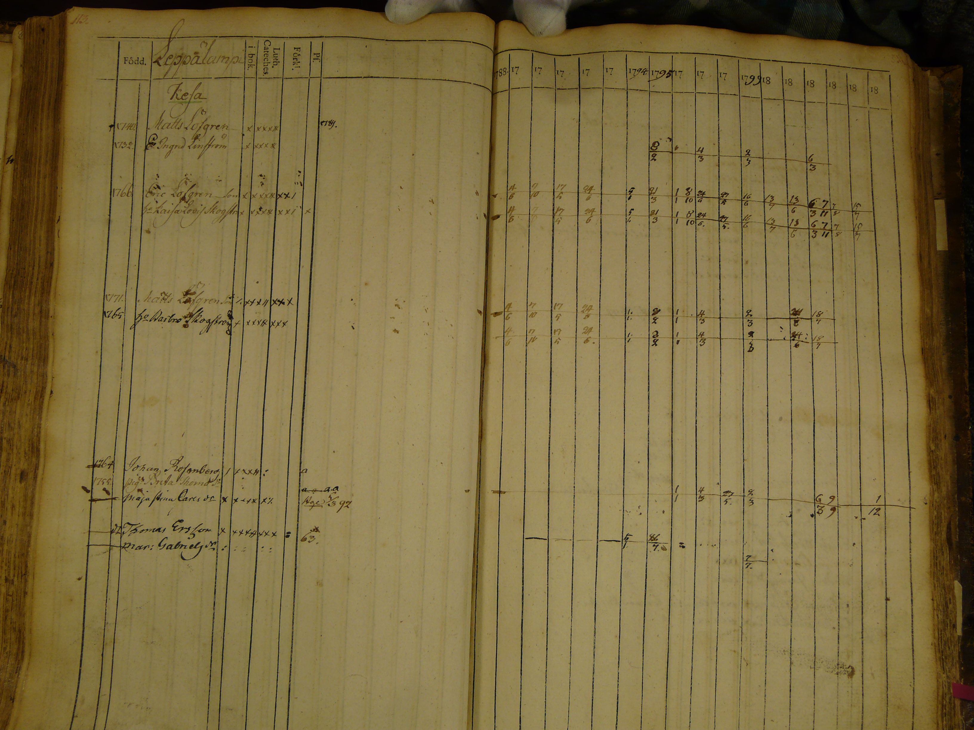 [ kuvat/119.jpg ]