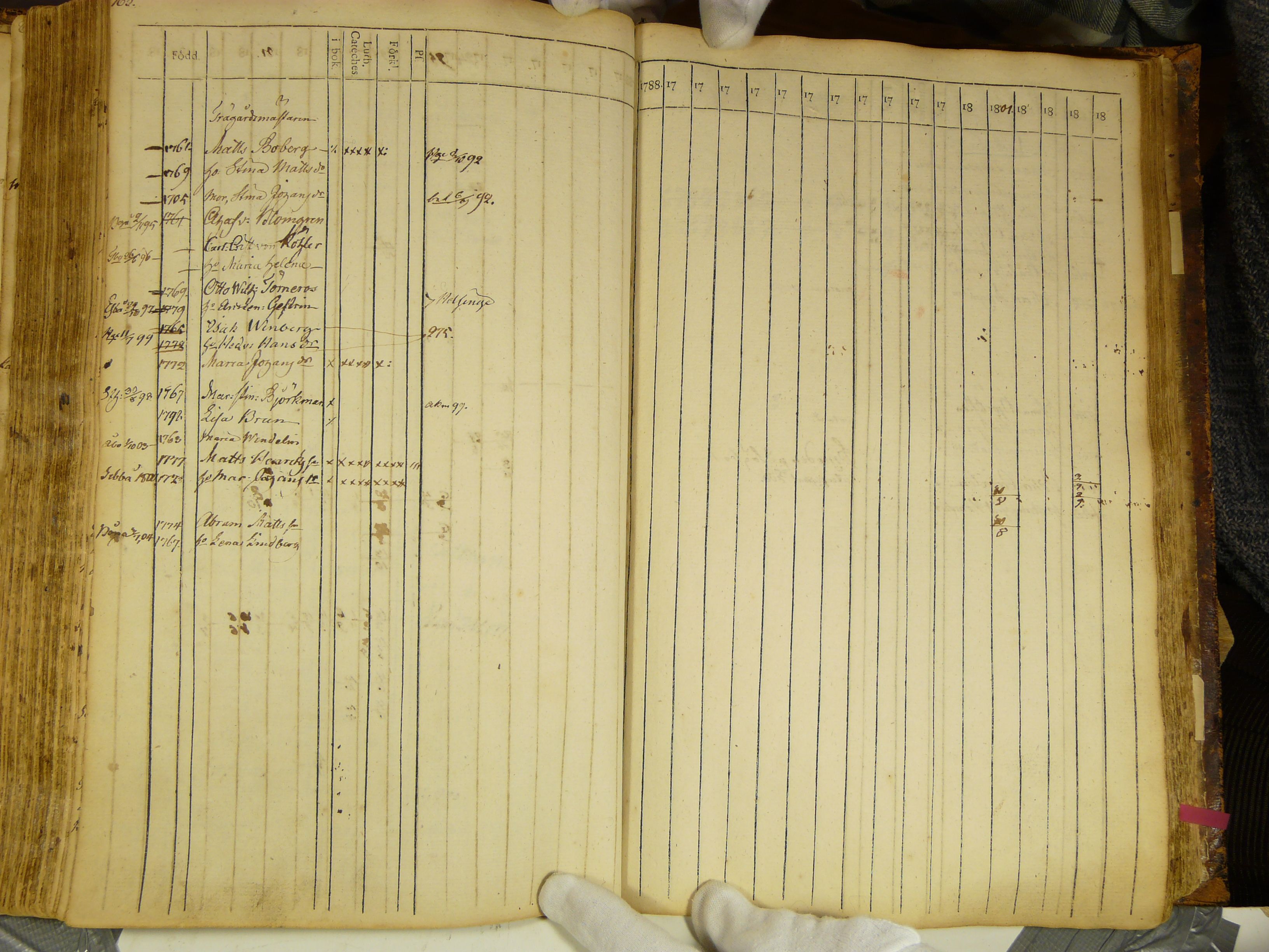 [ kuvat/170.jpg ]