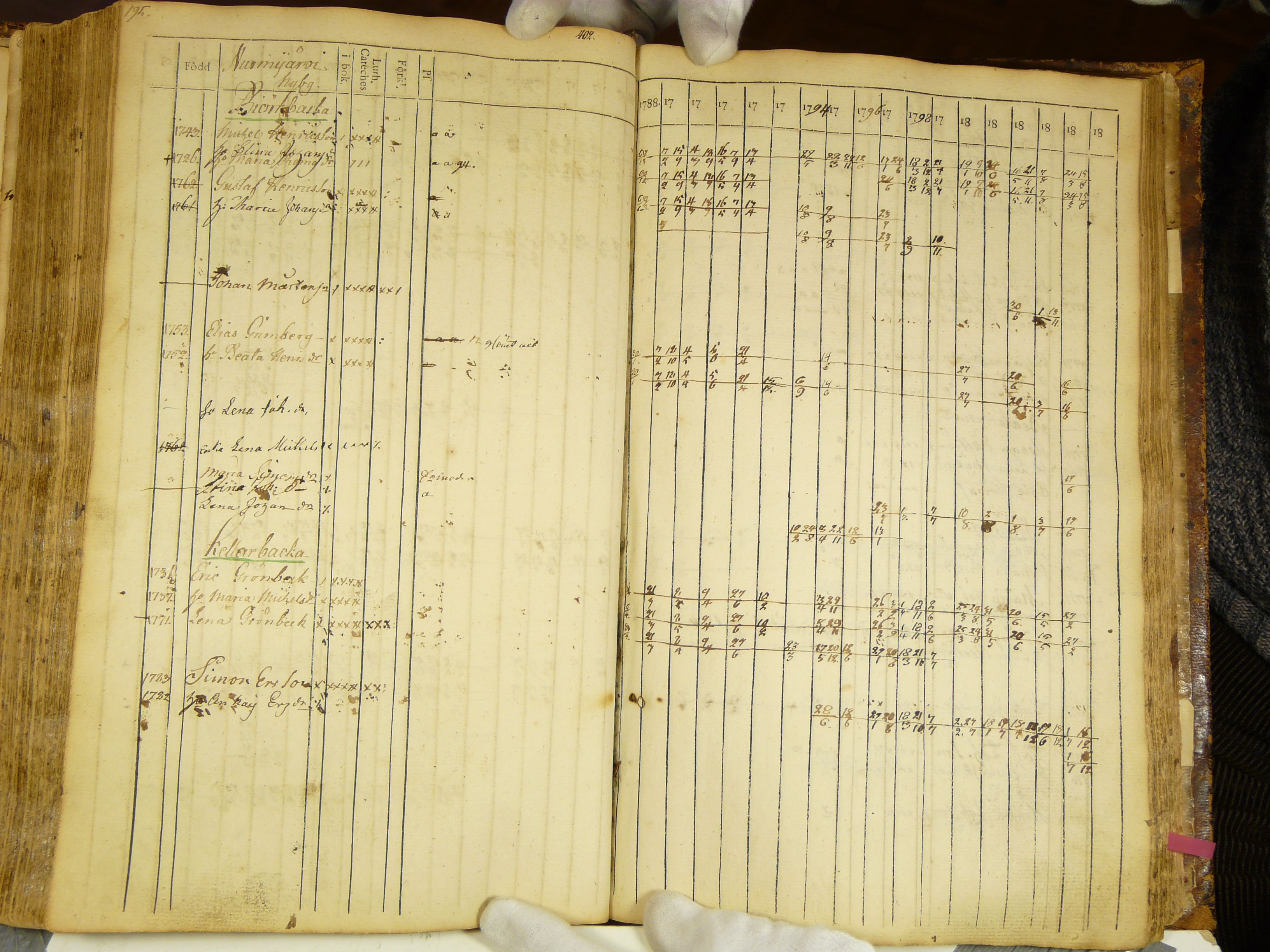 [ kuvat/202.jpg ]