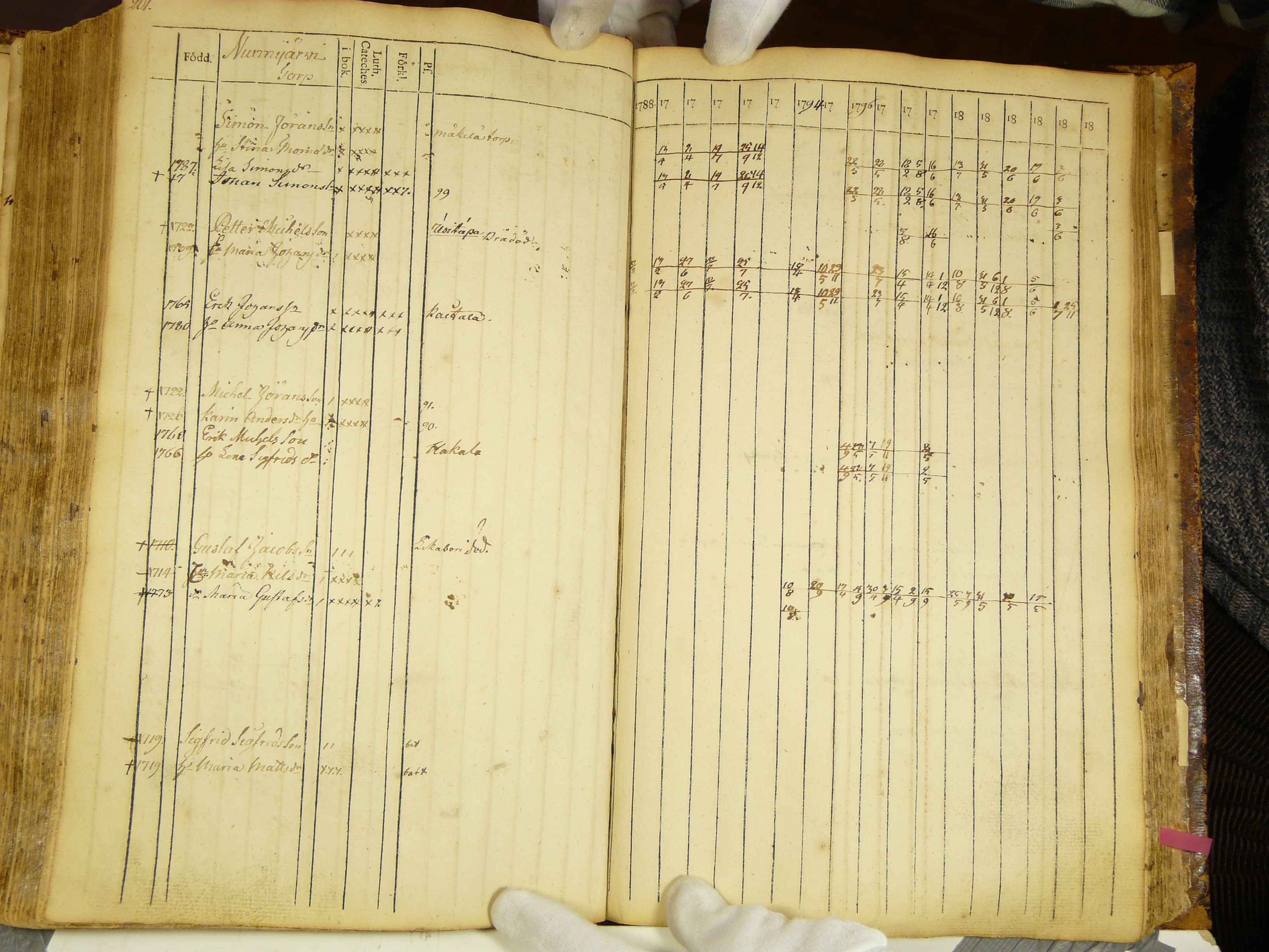 [ kuvat/208.jpg ]