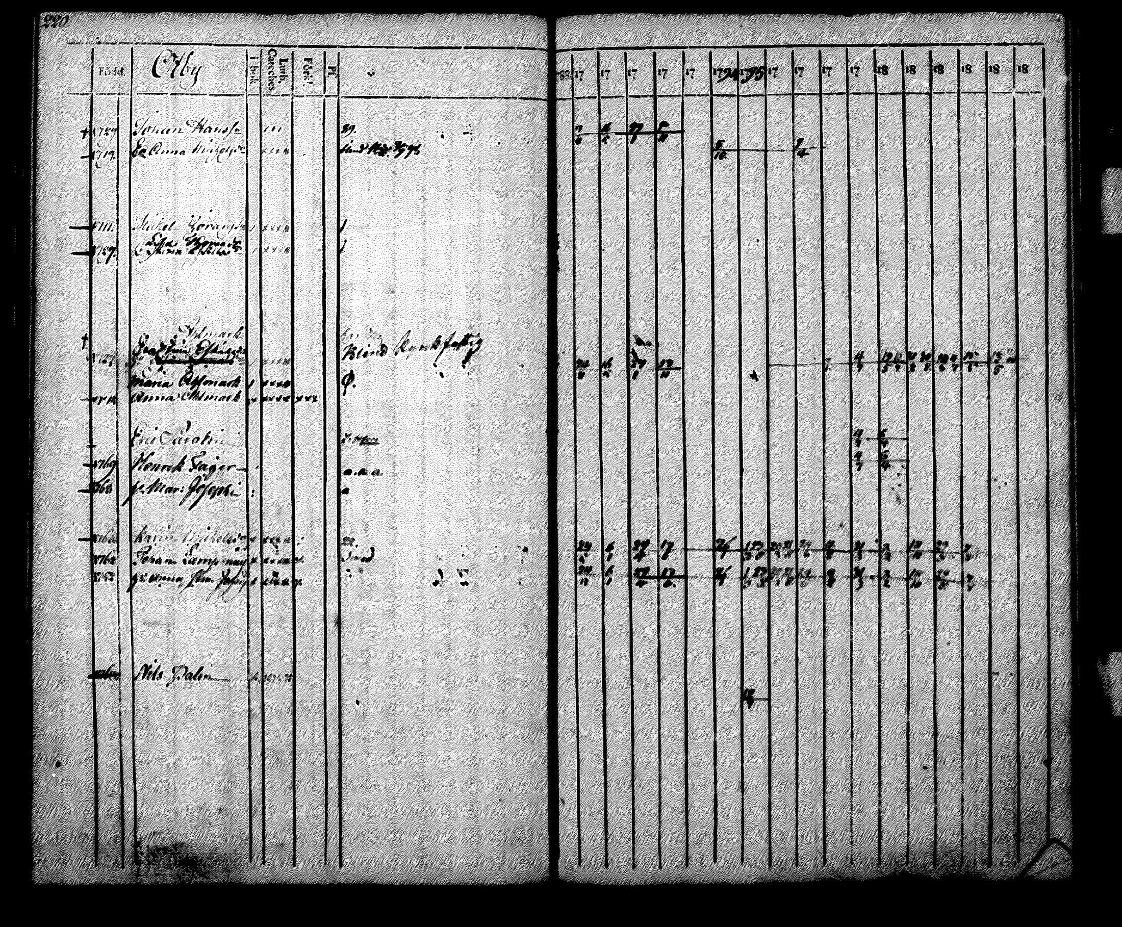 [ kuvat/221.jpg ]