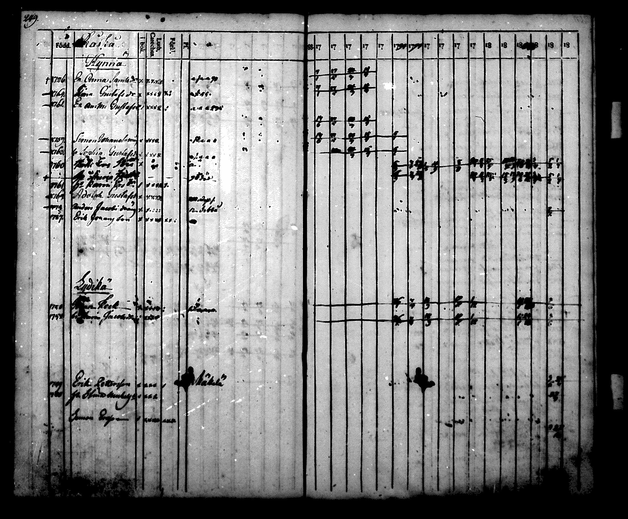 [ kuvat/250.jpg ]