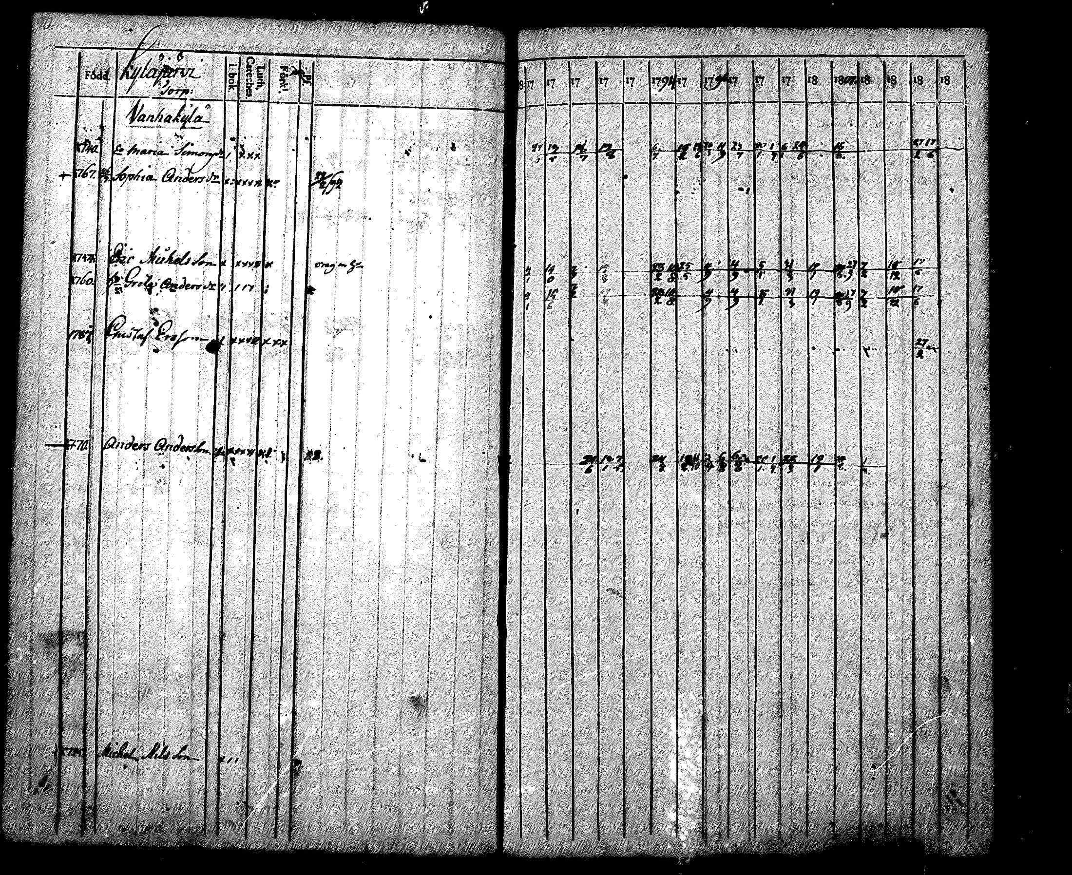 [ kuvat/90.jpg ]