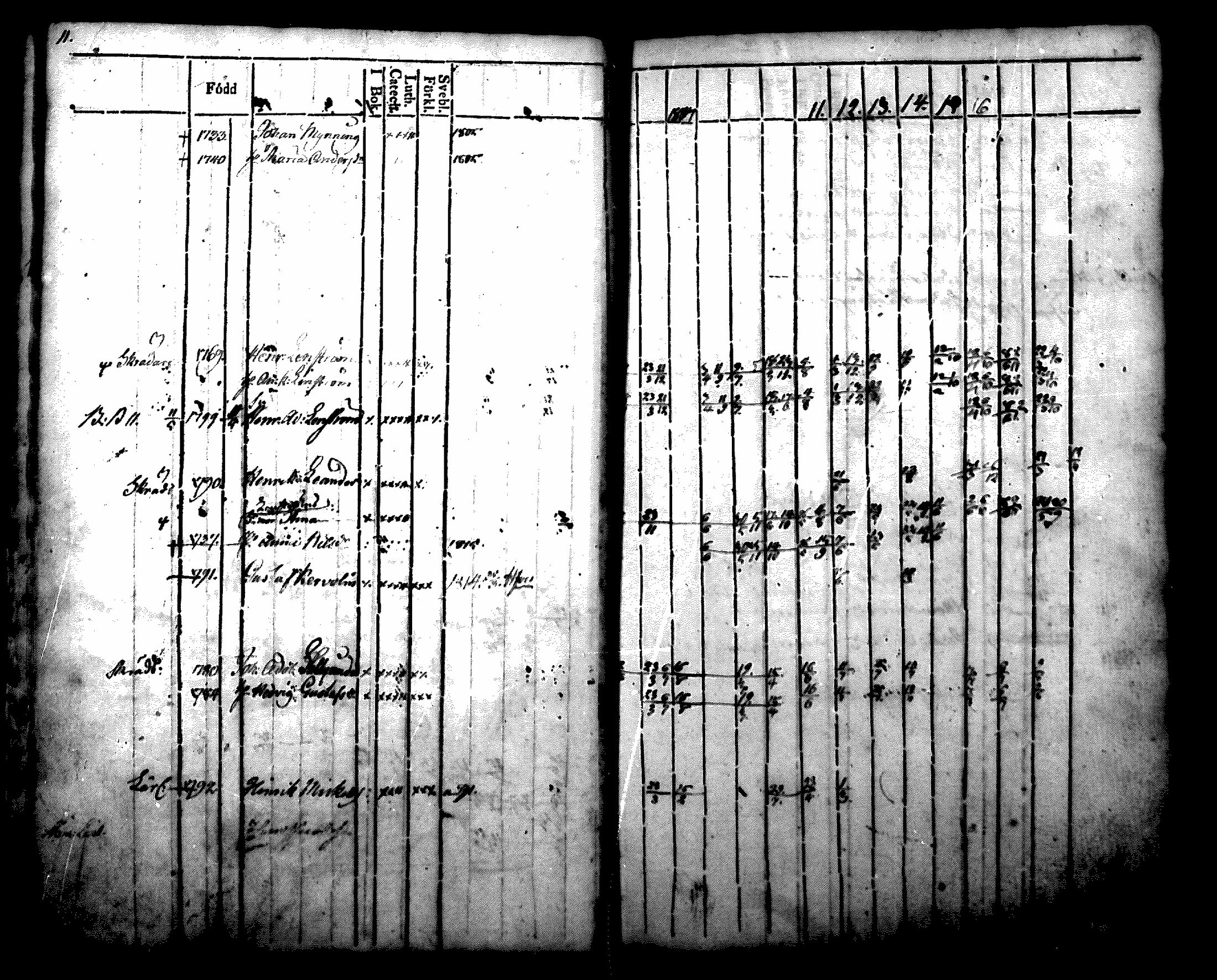 [ kuvat/11.jpg ]