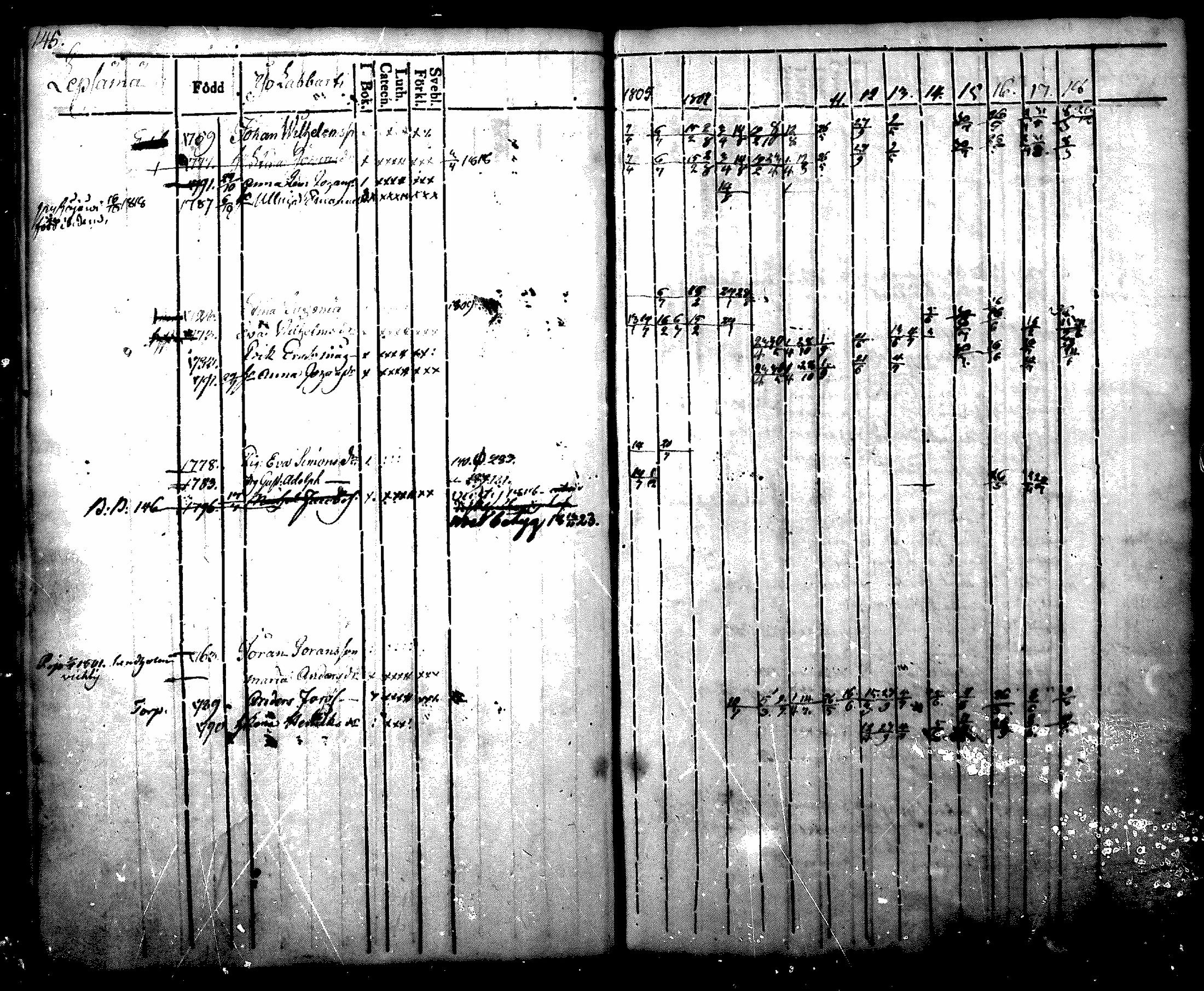 [ kuvat/147.jpg ]
